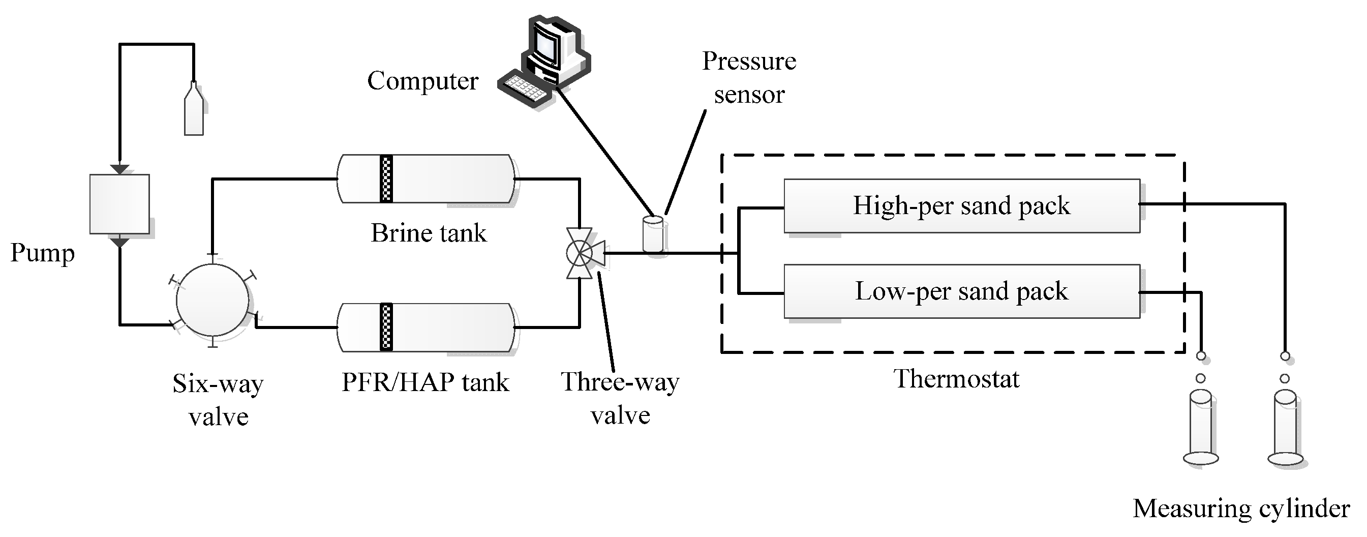 Polymers 14 03159 g004