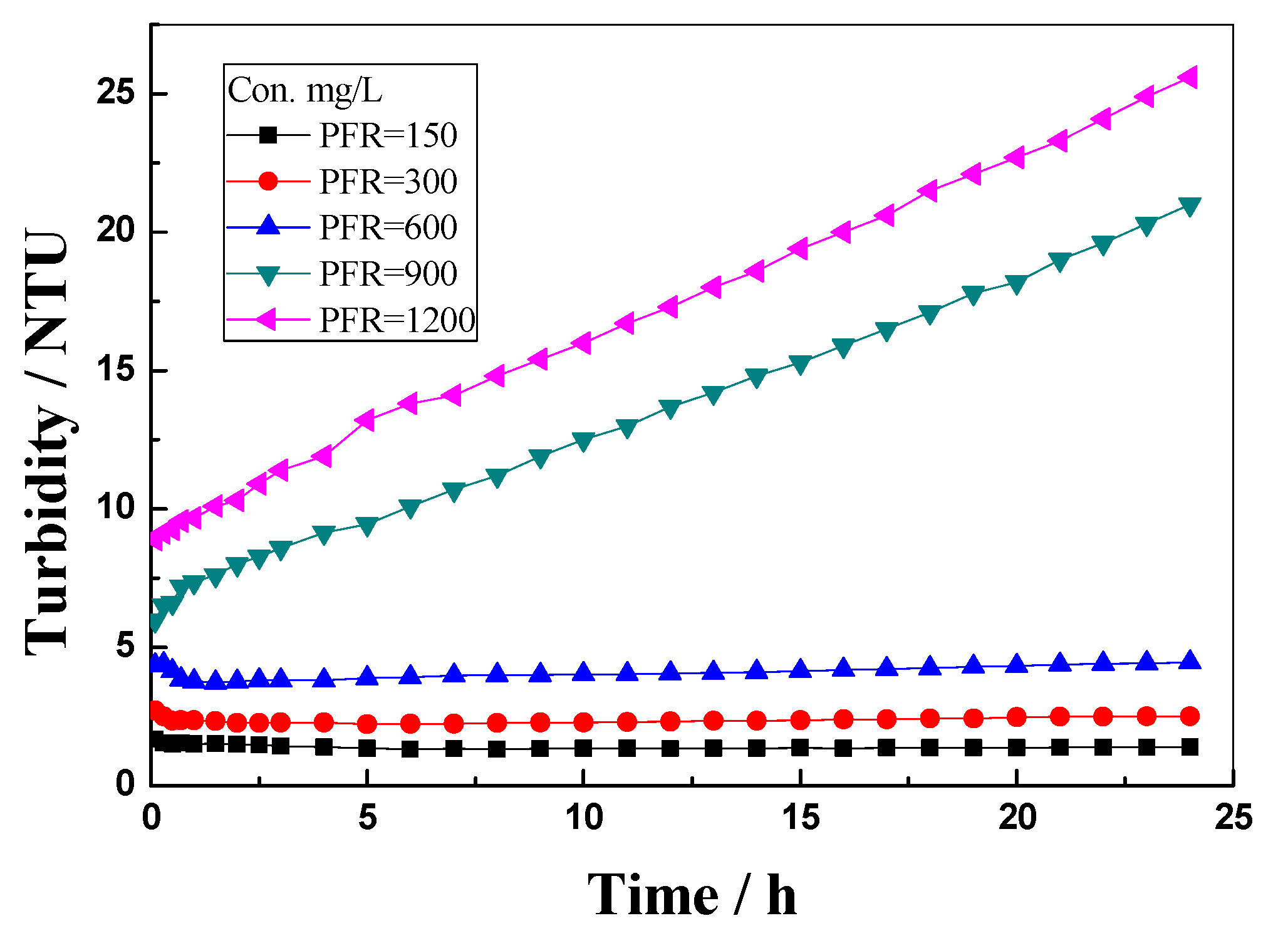 Polymers 14 03159 g005