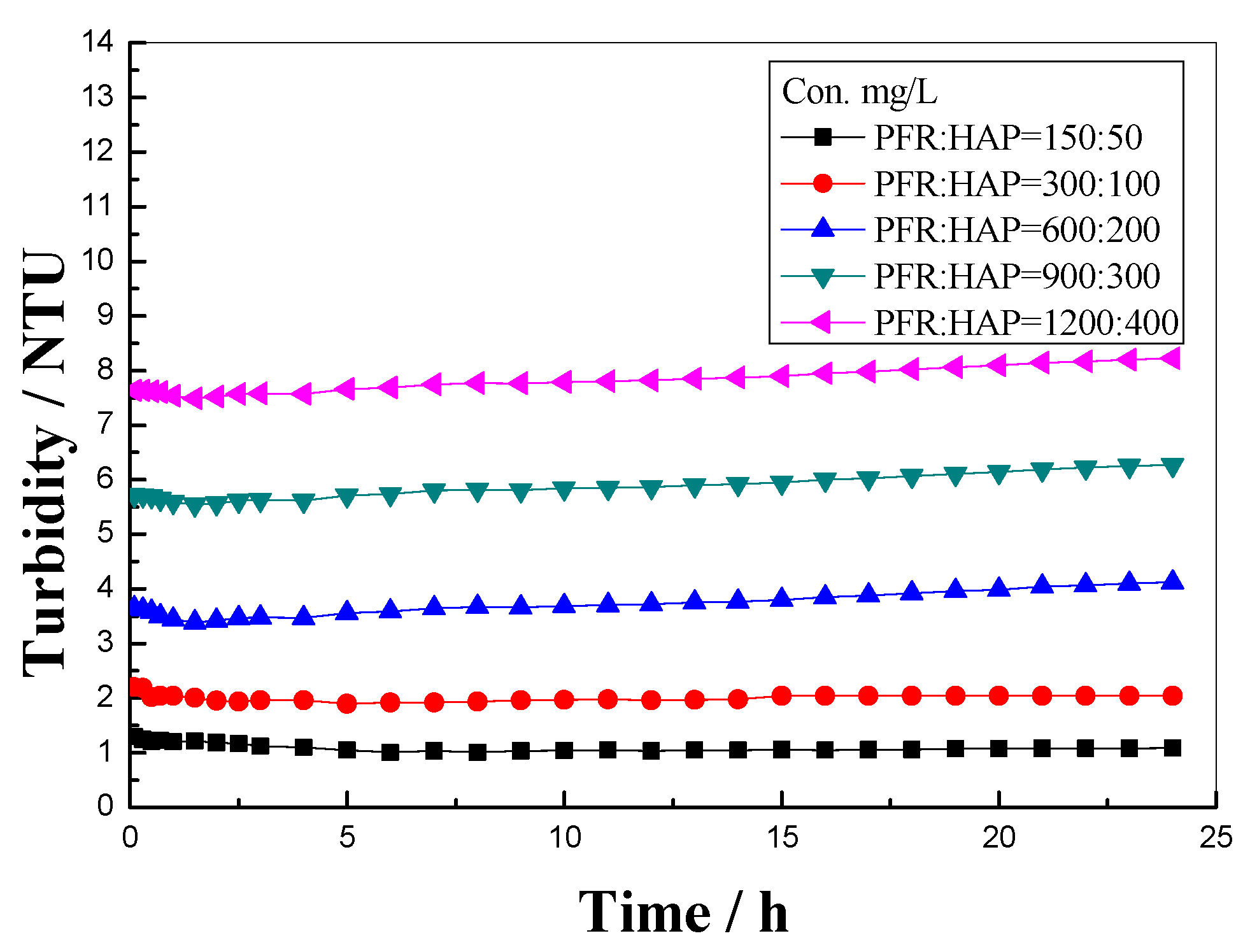 Polymers 14 03159 g006