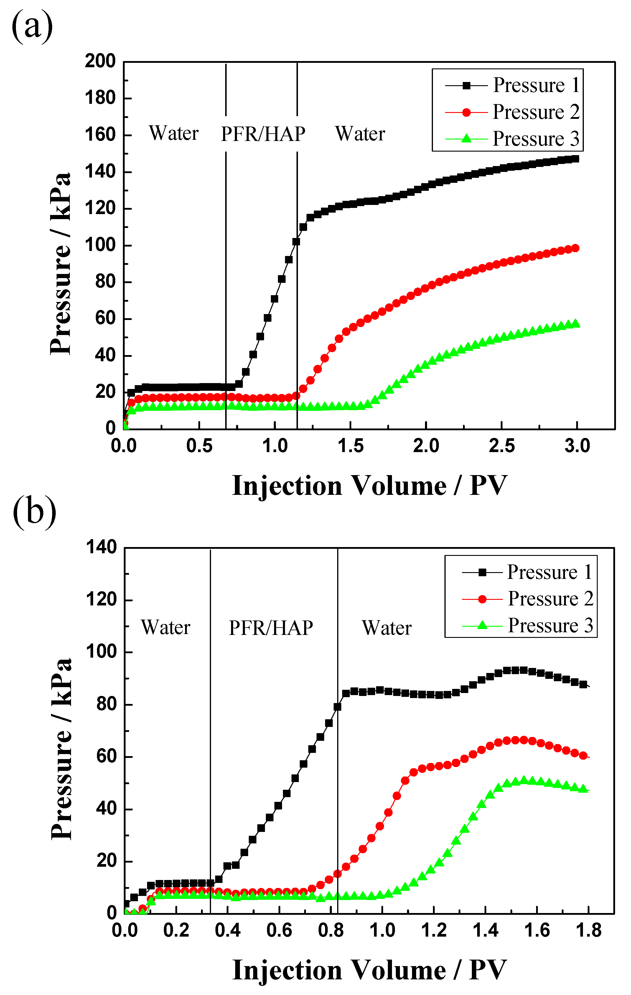 Polymers 14 03159 g008