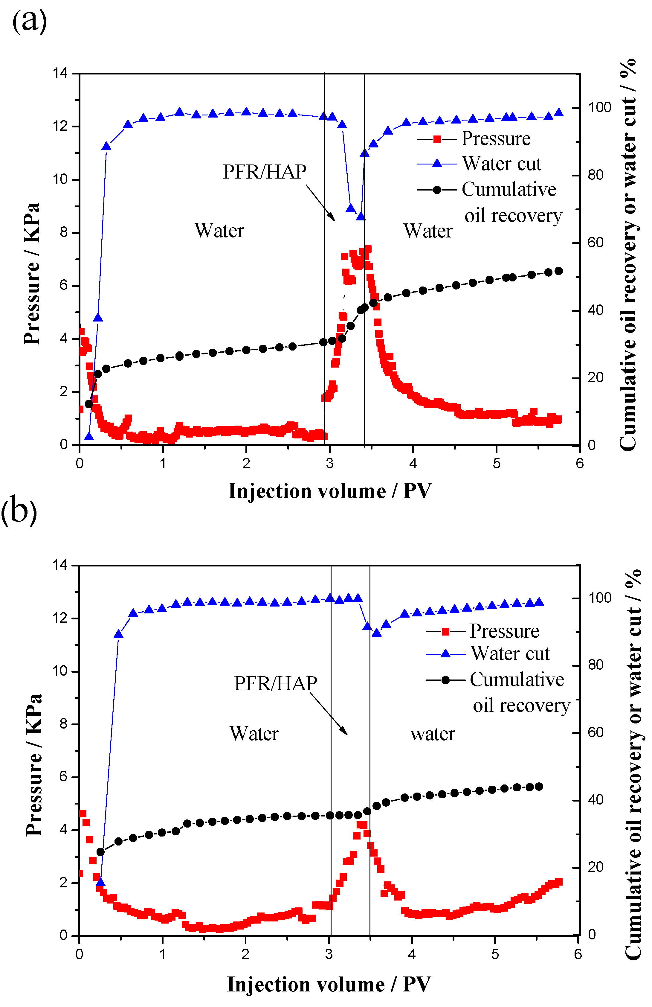 Polymers 14 03159 g009