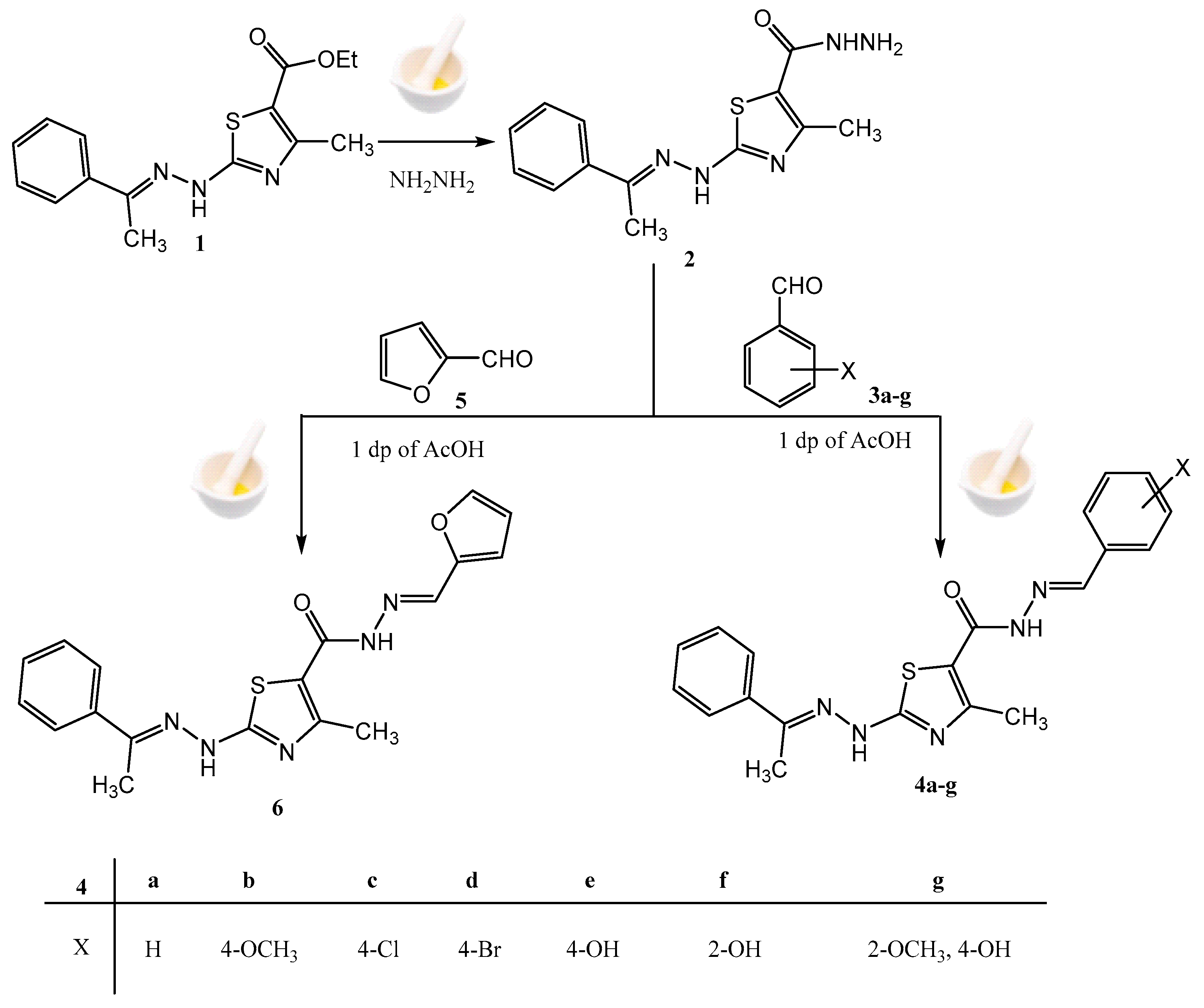 Polymers 14 03160 sch001