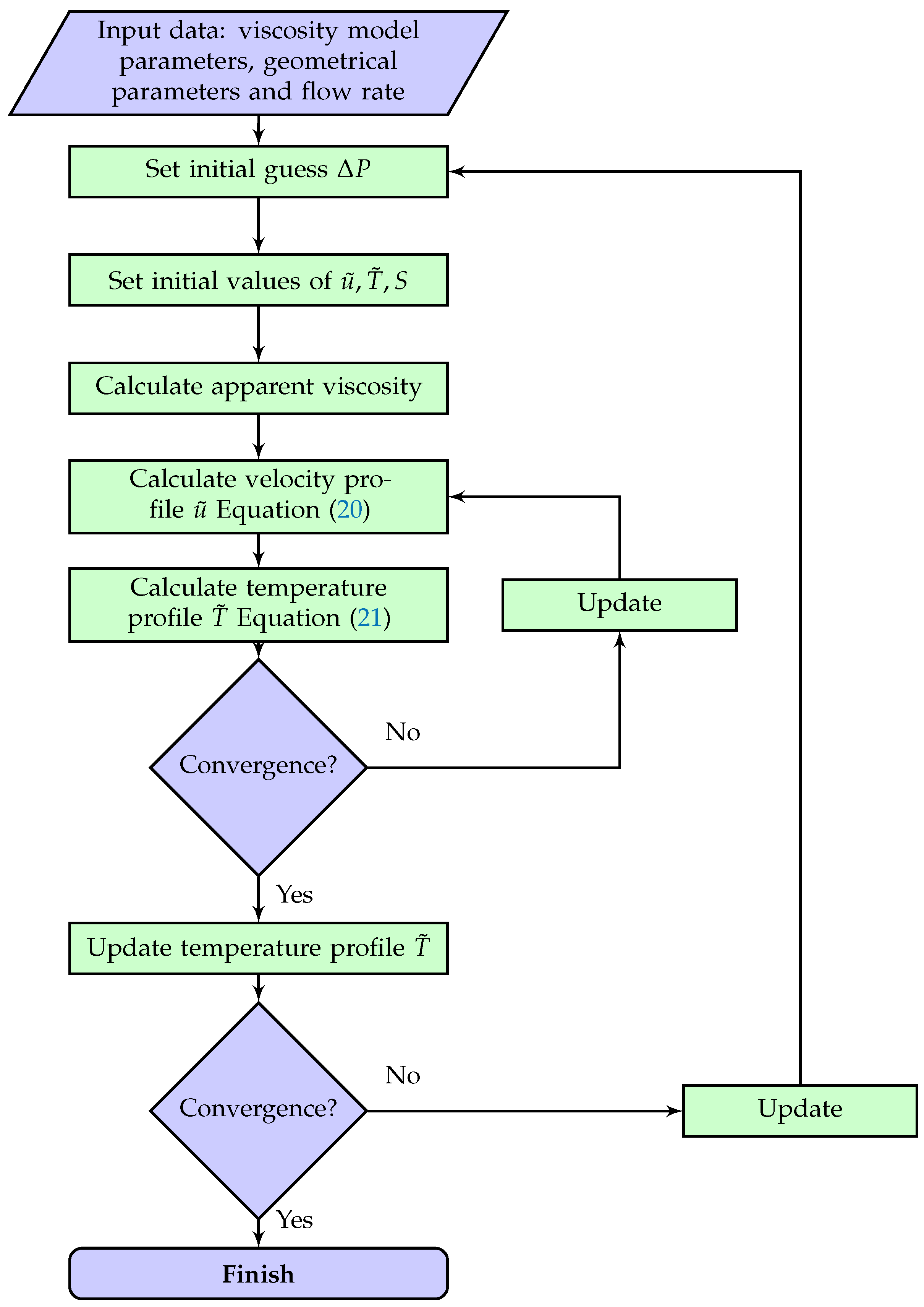 Polymers 14 03161 g003