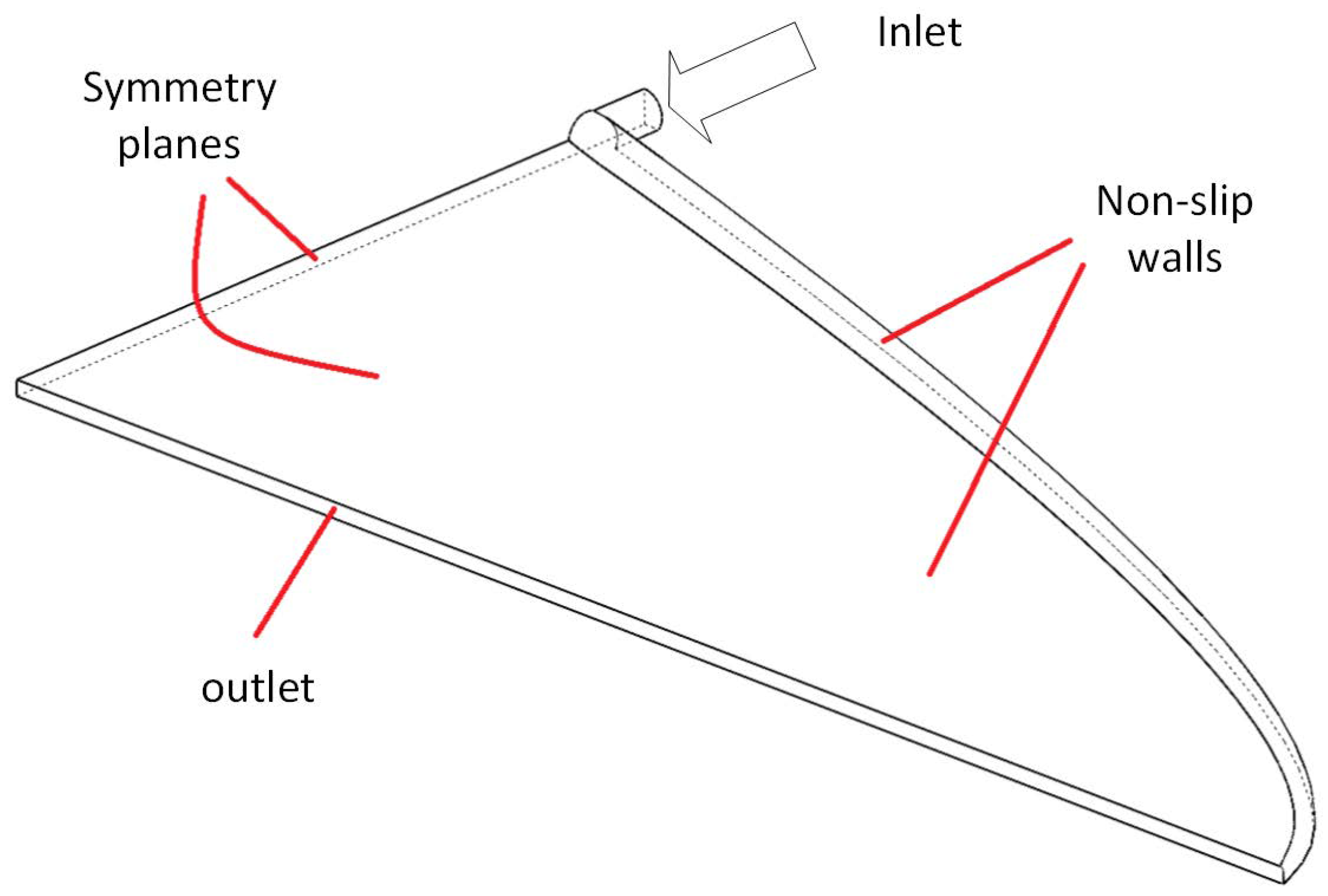 Polymers 14 03161 g004