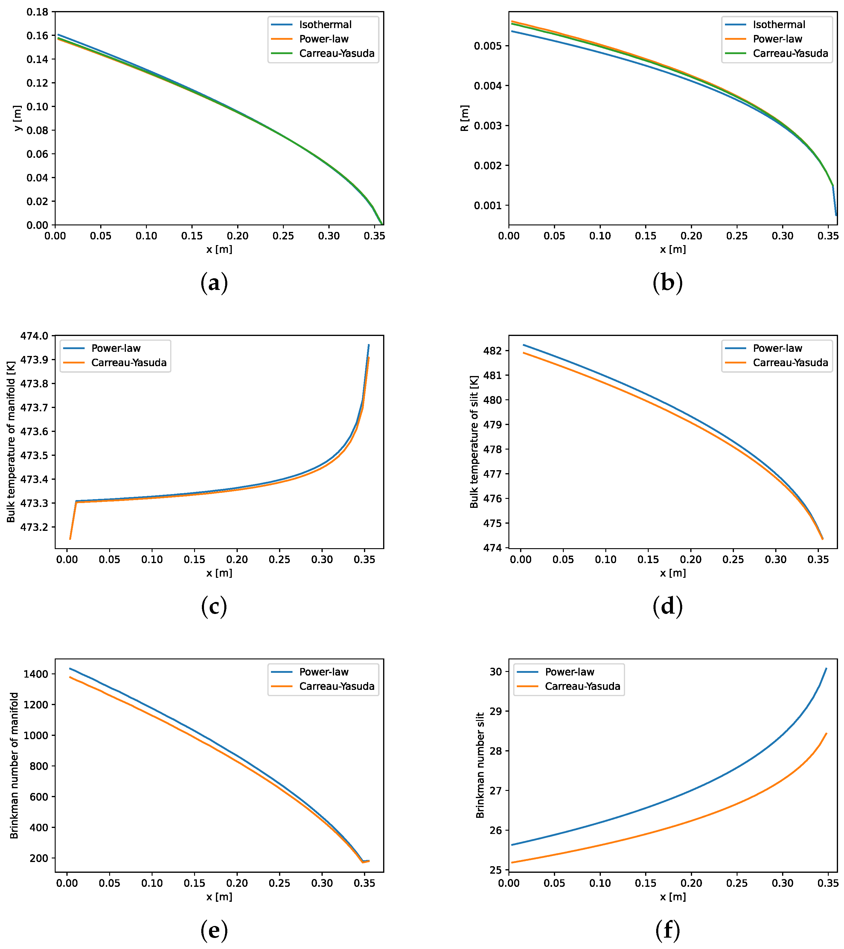 Polymers 14 03161 g006