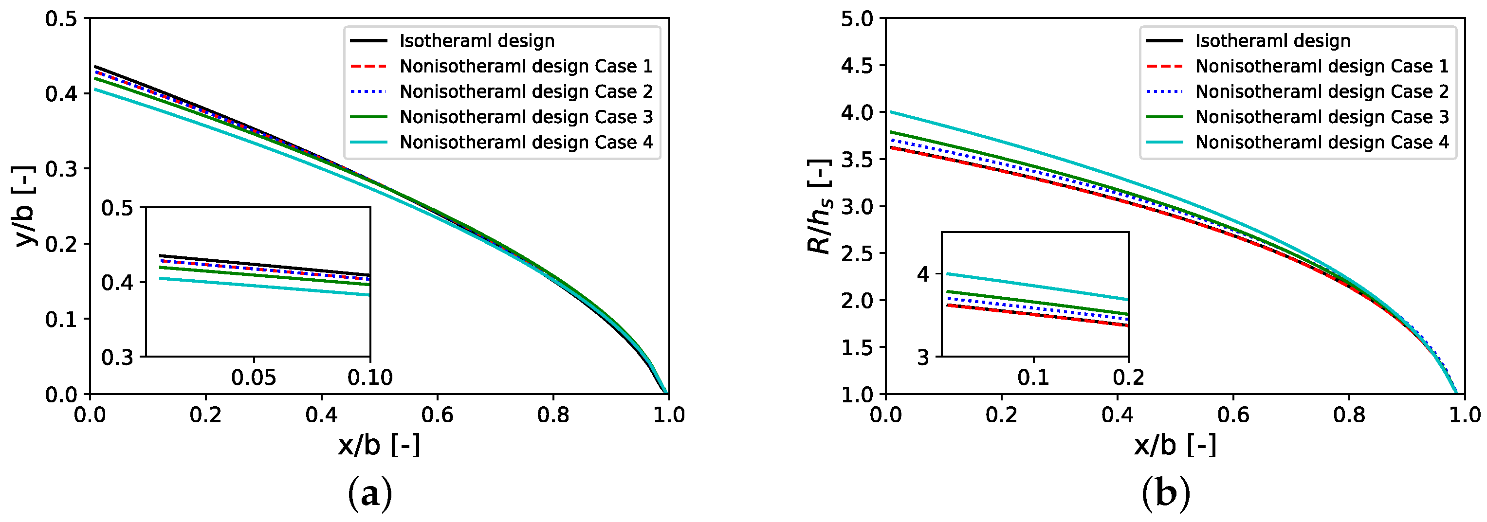 Polymers 14 03161 g007
