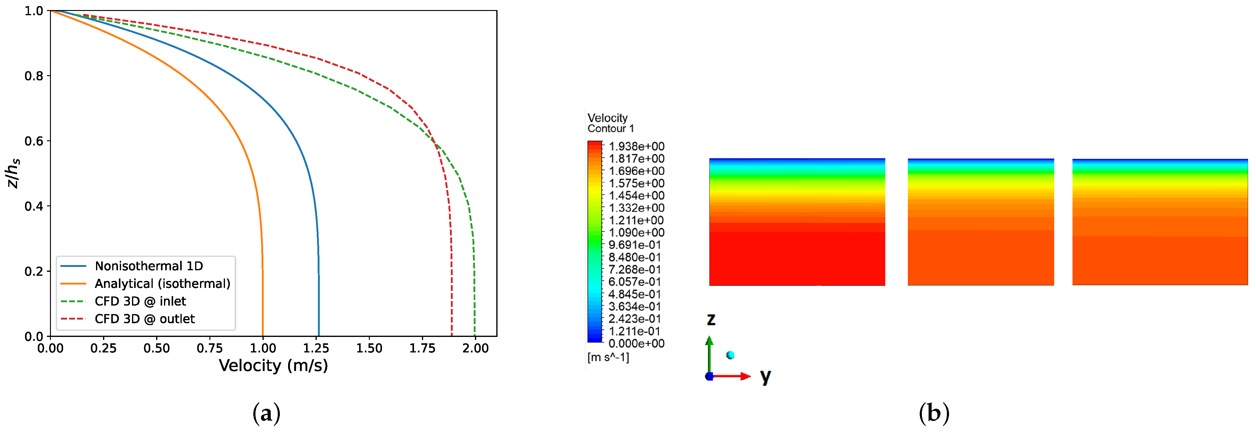 Polymers 14 03161 g010