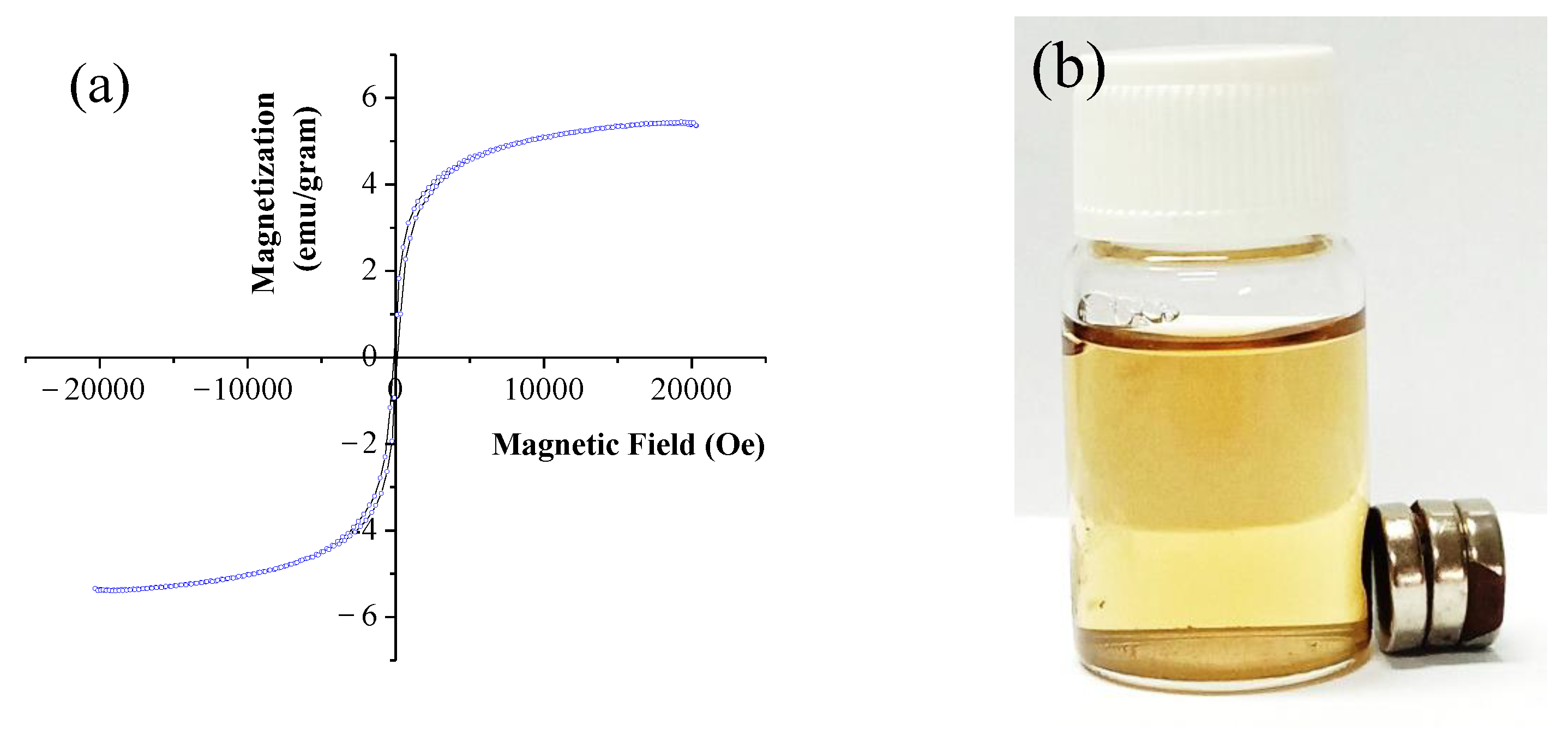 Polymers 14 03163 g006 Polymers 14 03163 g006