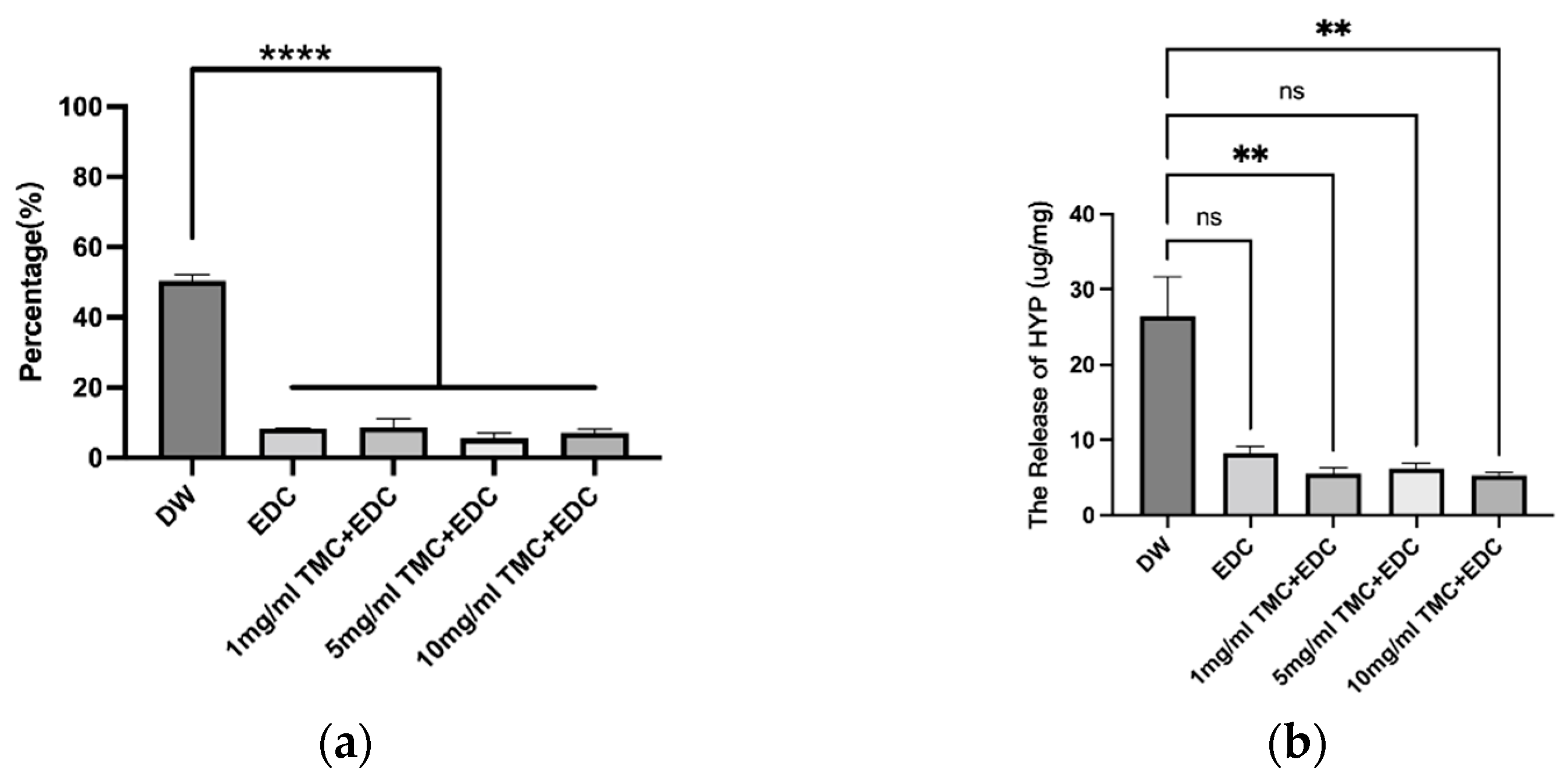 Polymers 14 03166 g004
