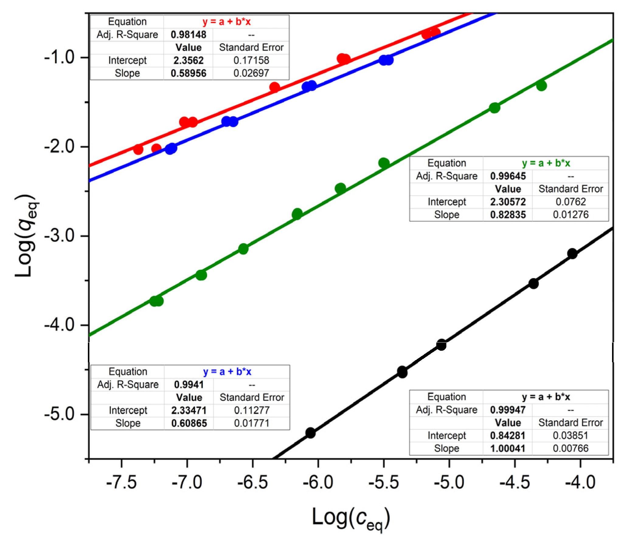Polymers 14 03167 g002 550