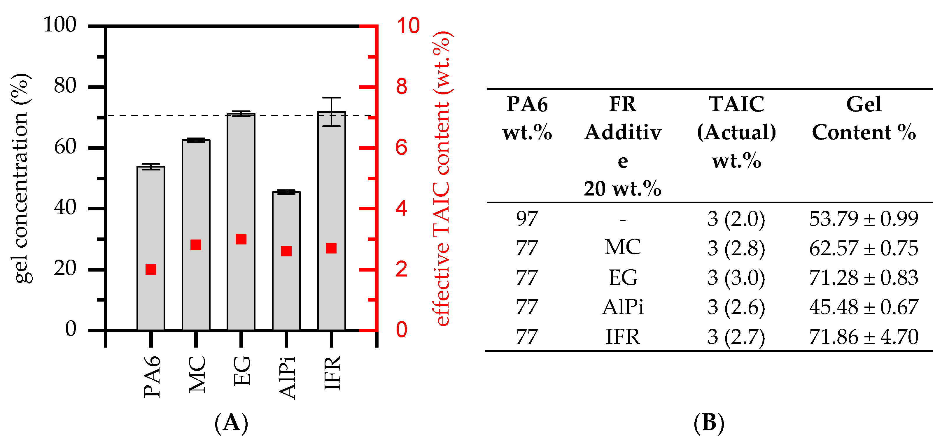 Polymers 14 03168 g001