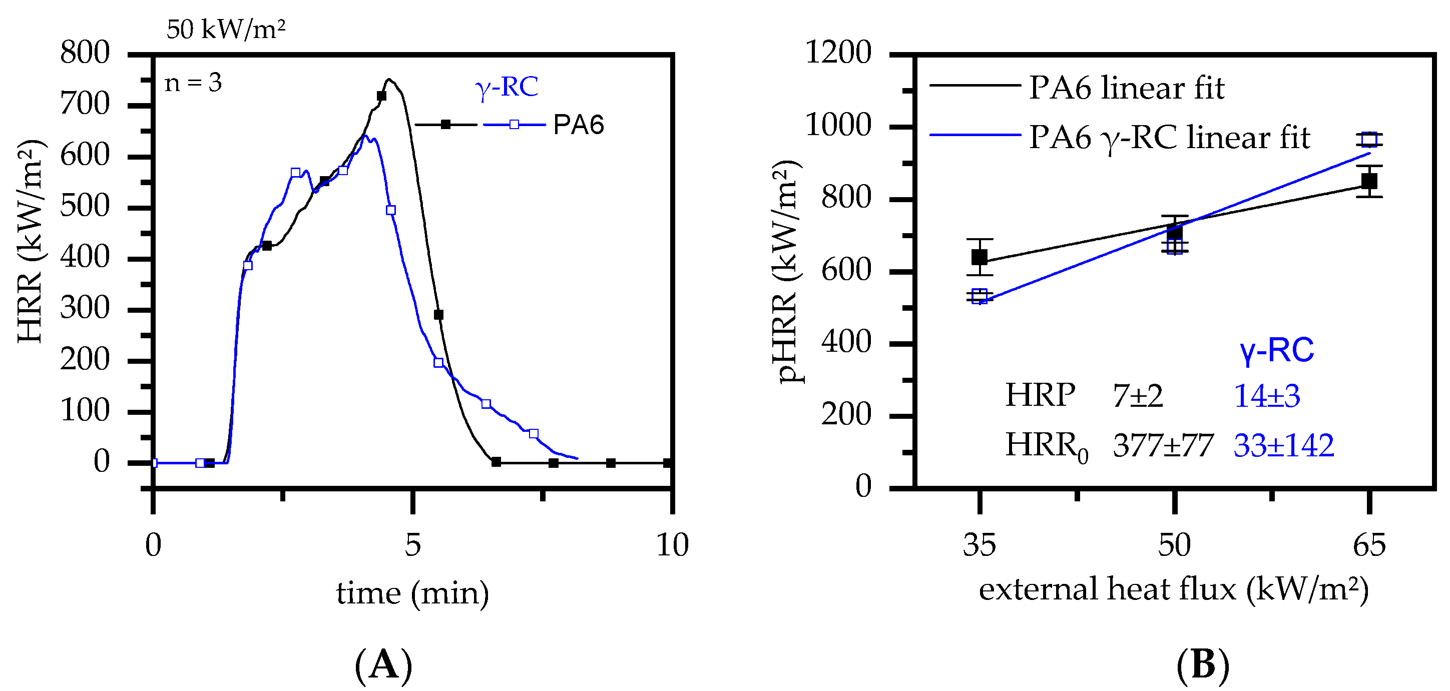 Polymers 14 03168 g010