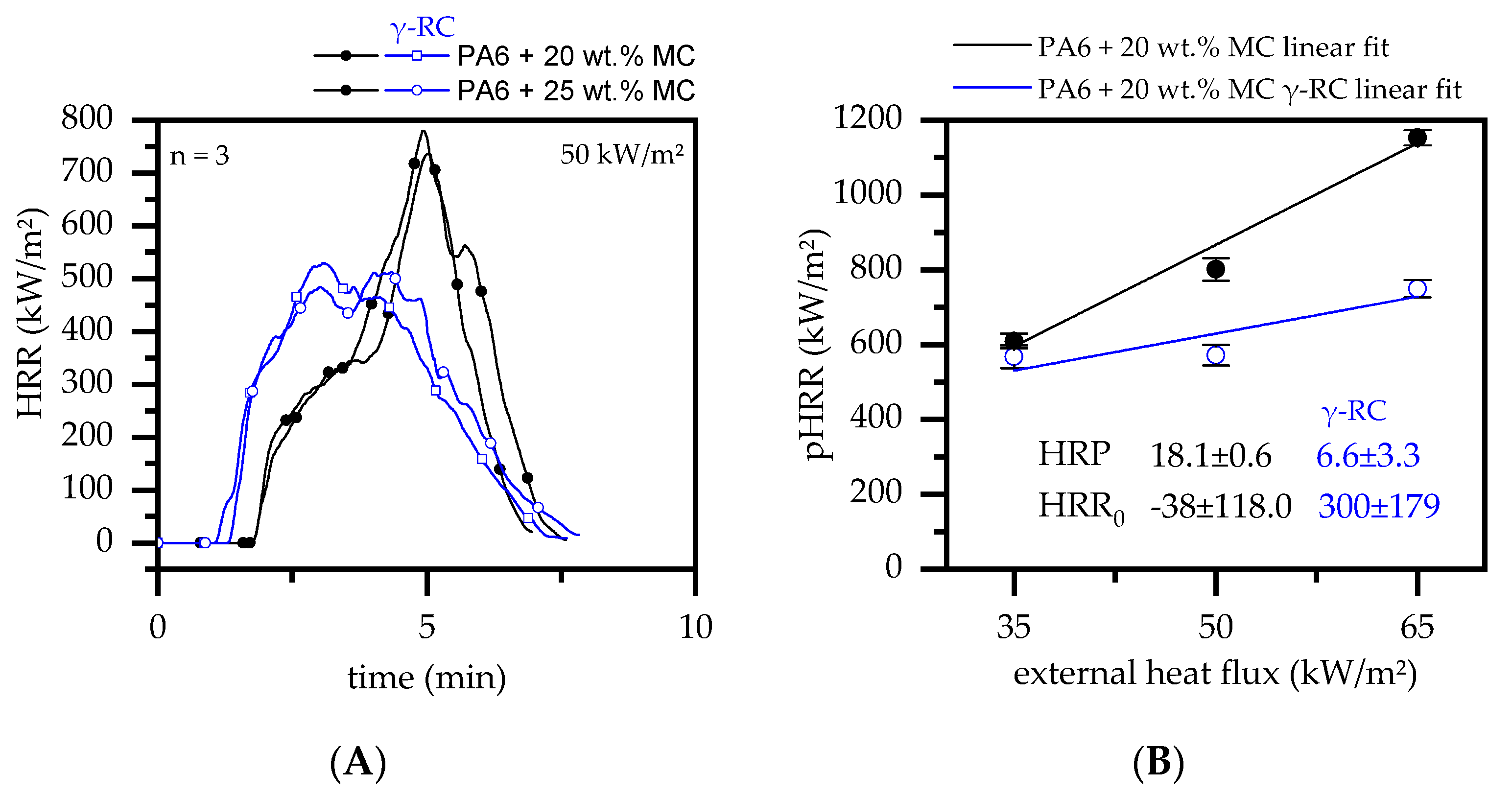 Polymers 14 03168 g011