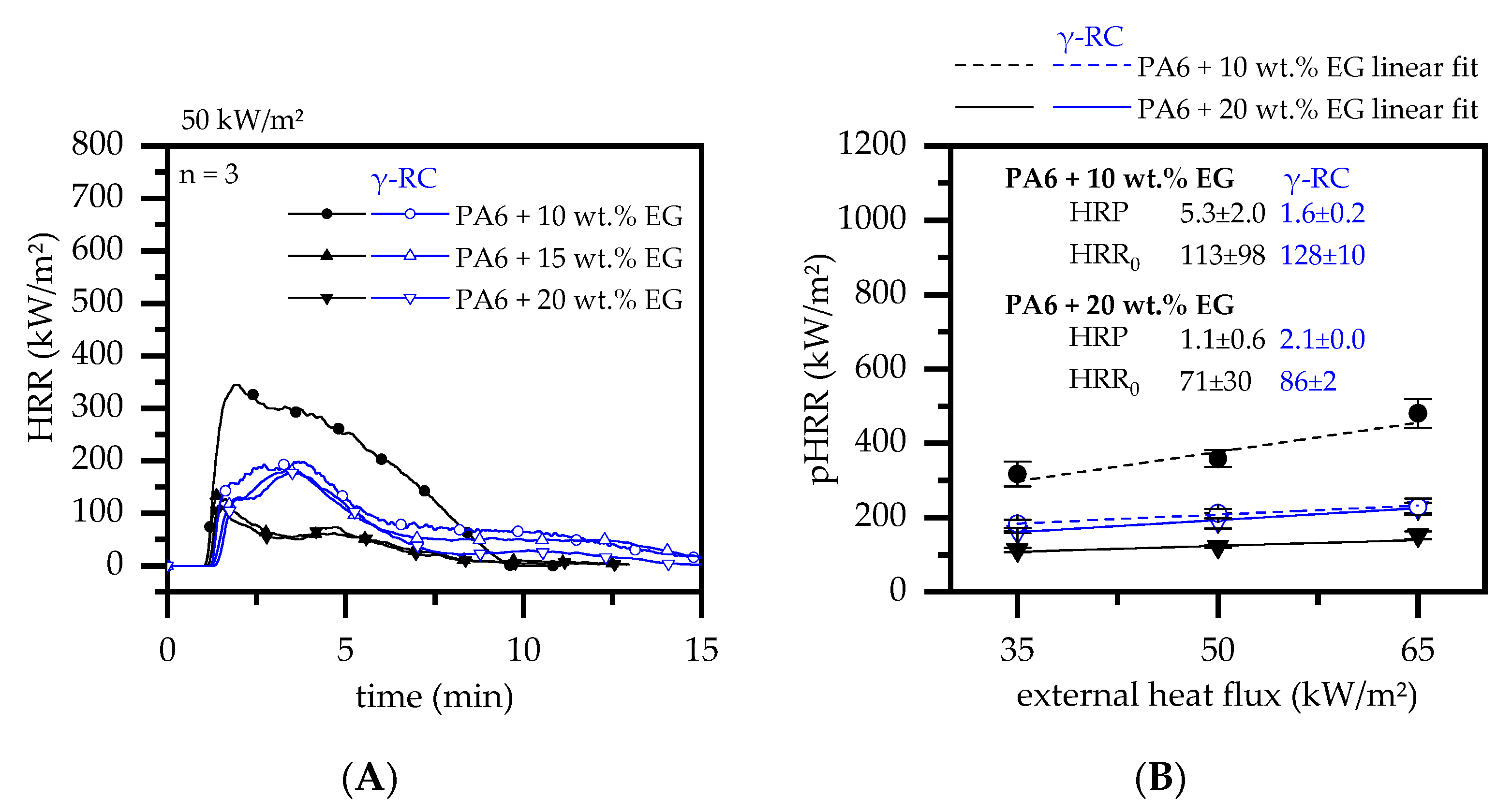 Polymers 14 03168 g012