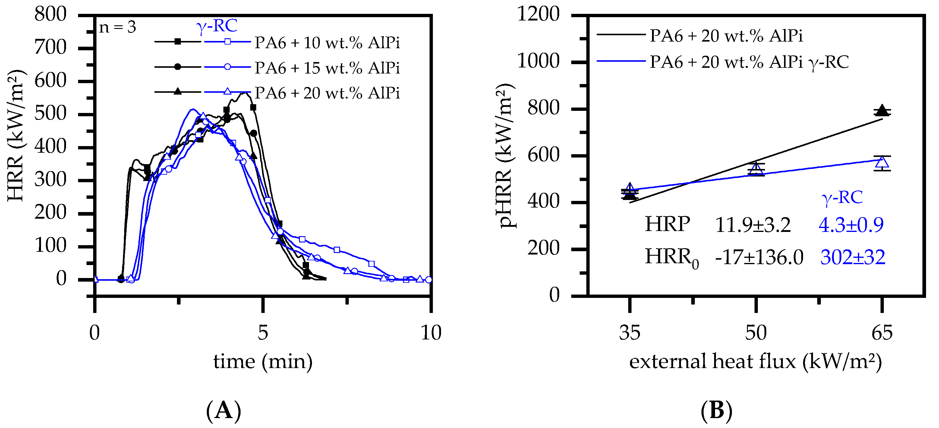 Polymers 14 03168 g013