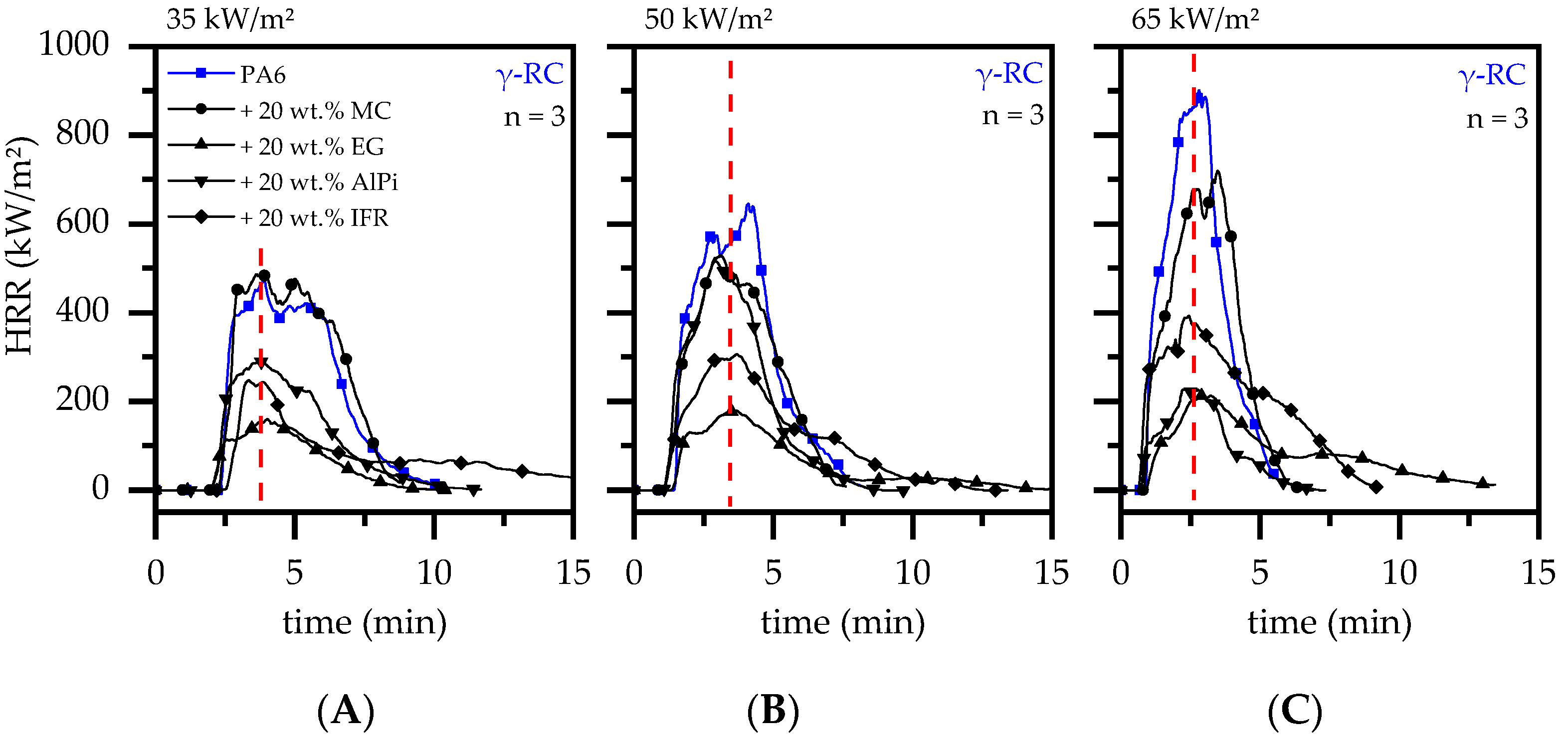 Polymers 14 03168 g015