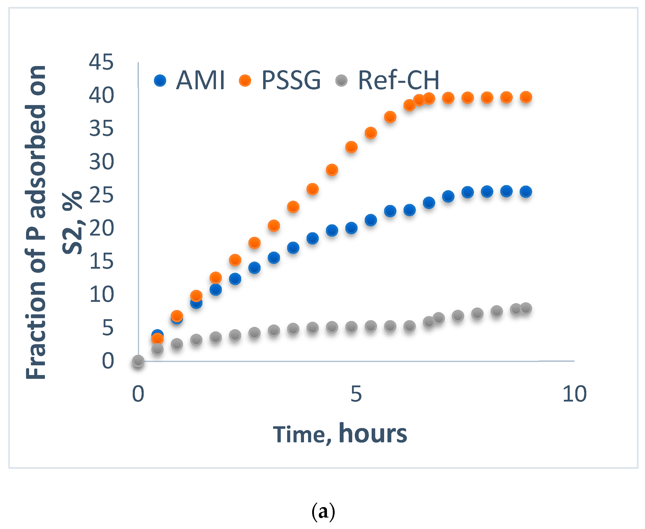 Polymers 14 03169 g004a