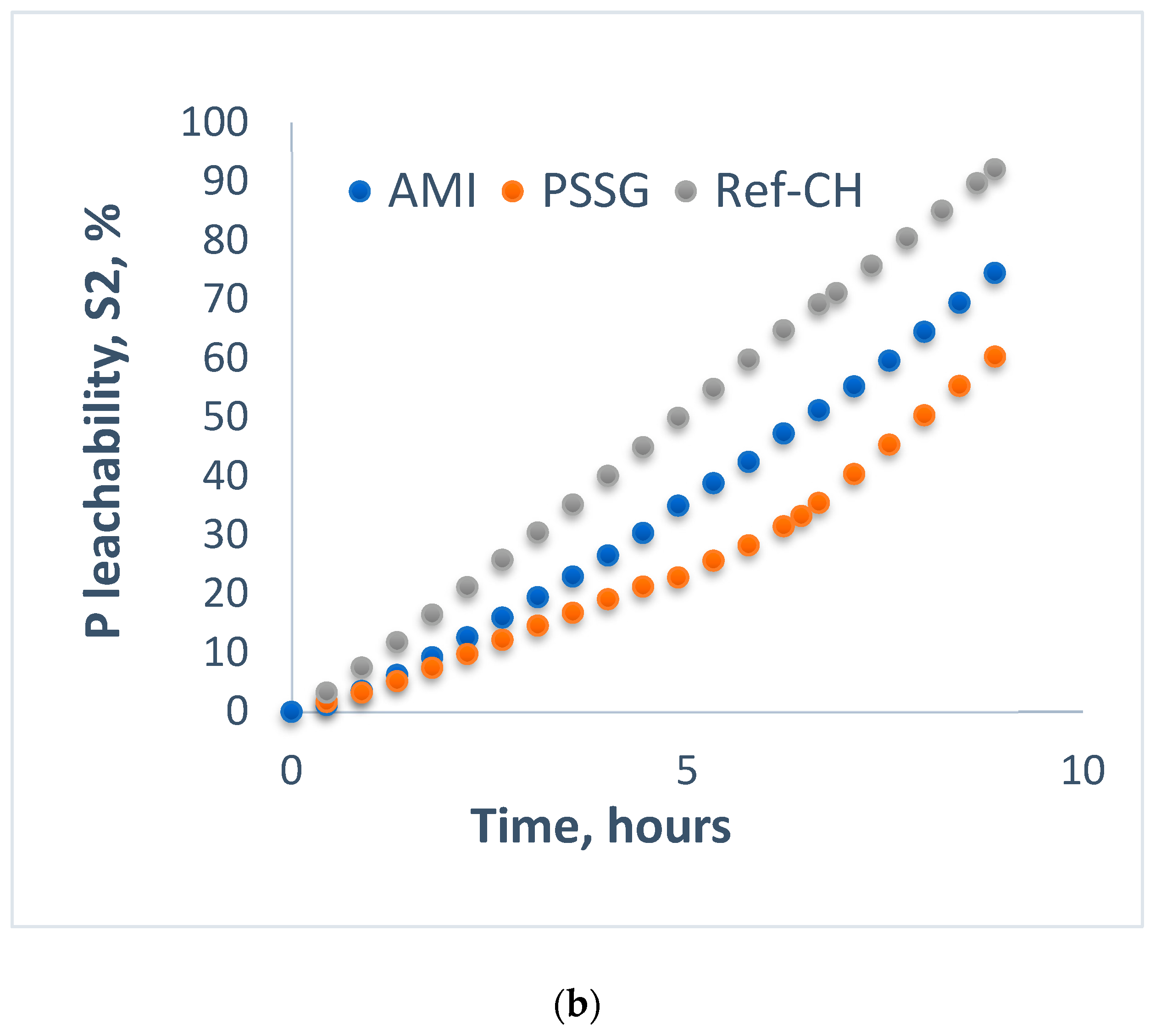 Polymers 14 03169 g004b
