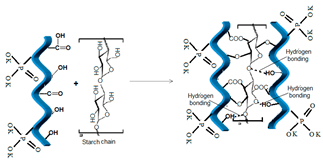 Polymers 14 03169 i006