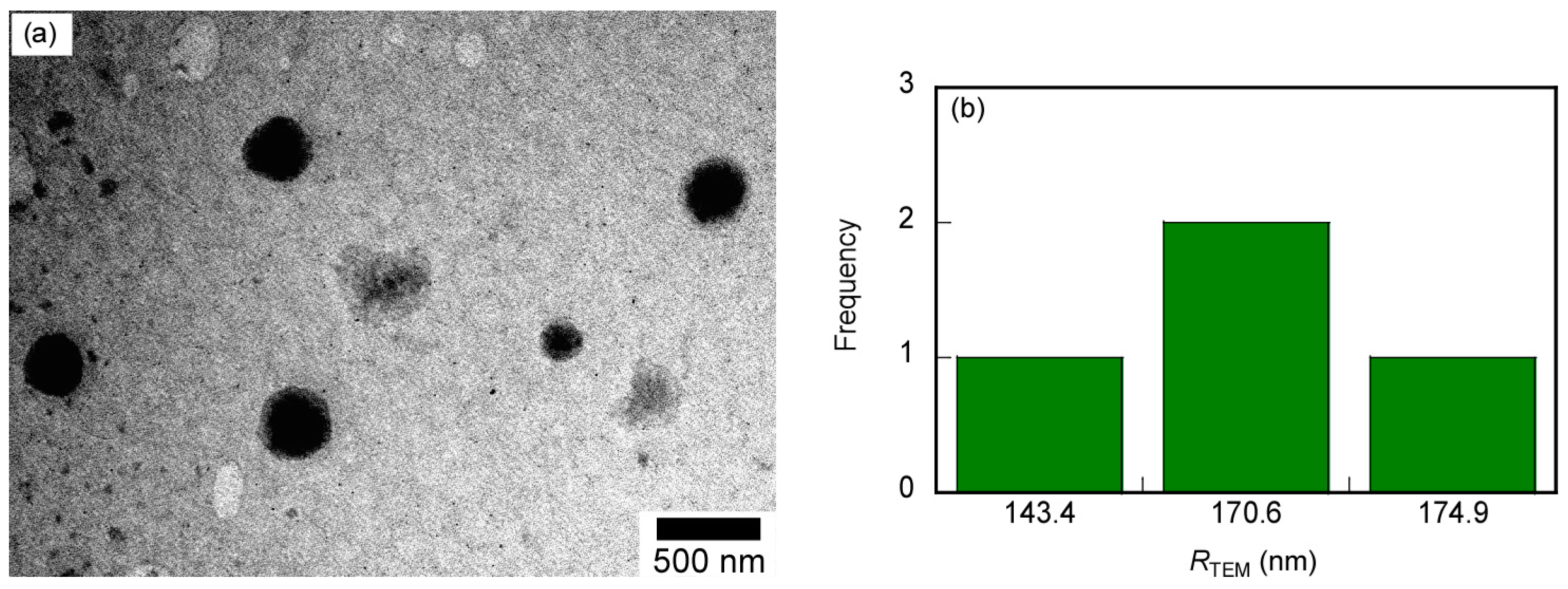 Polymers 14 03171 g004