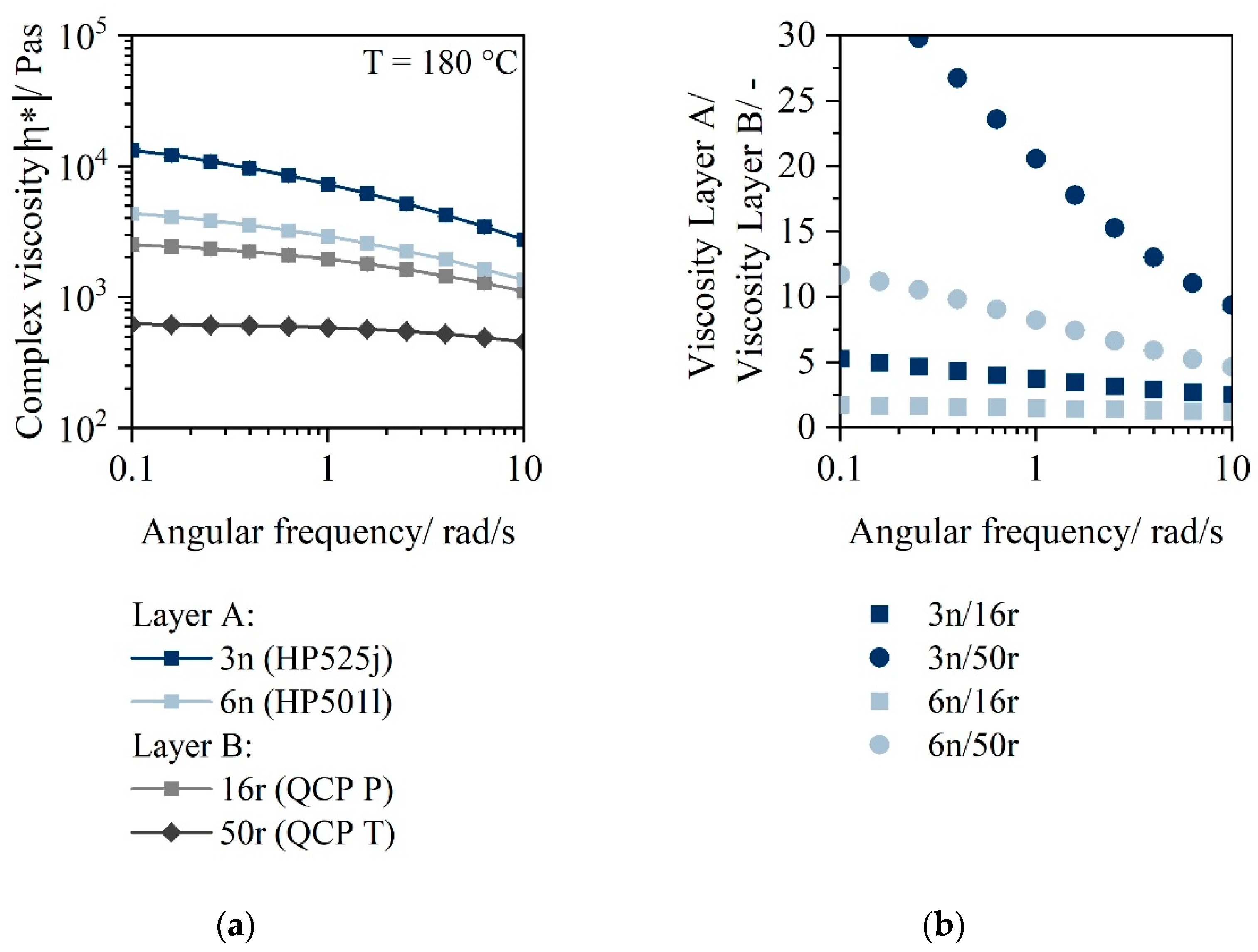 Polymers 14 03172 g004