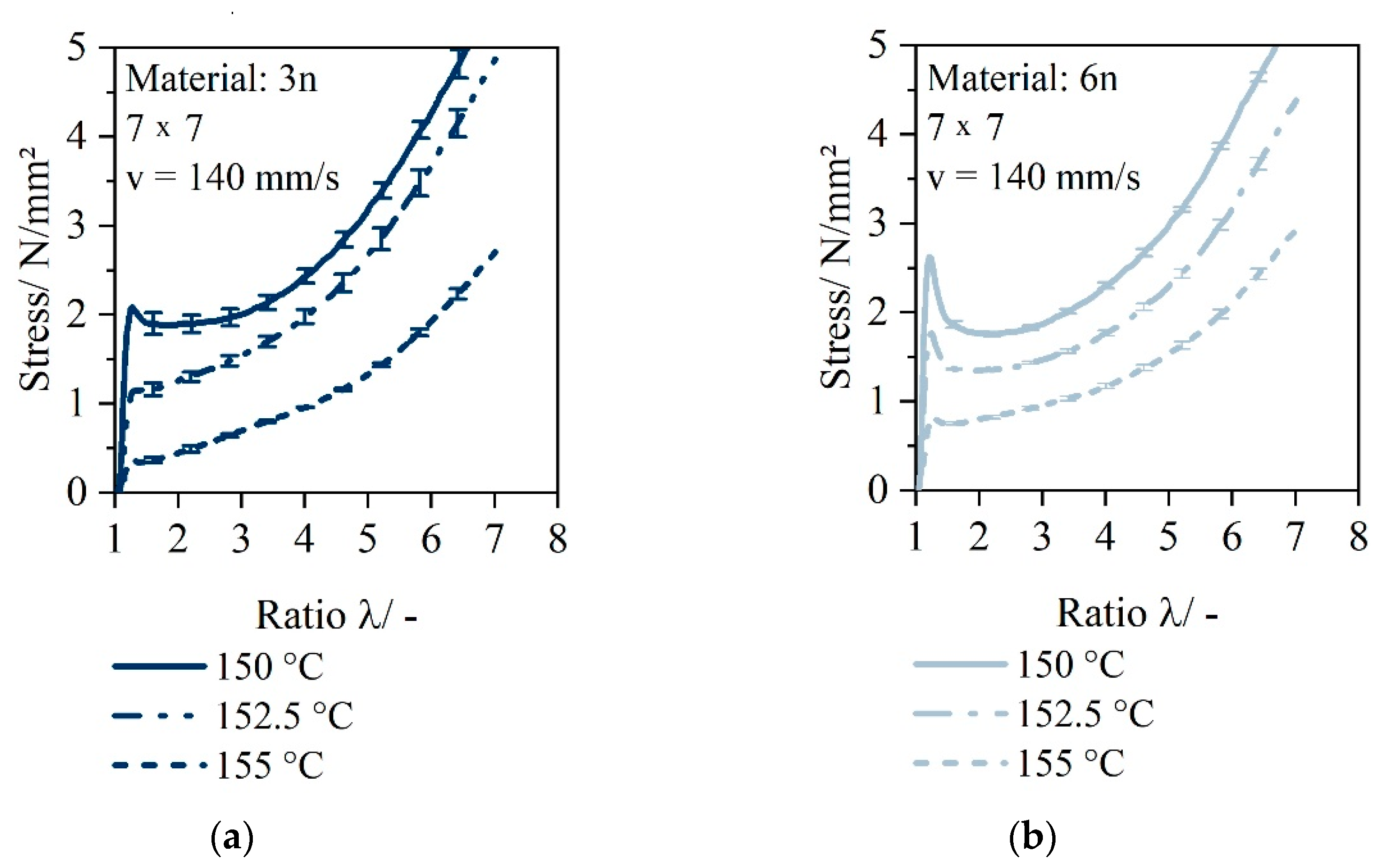 Polymers 14 03172 g005