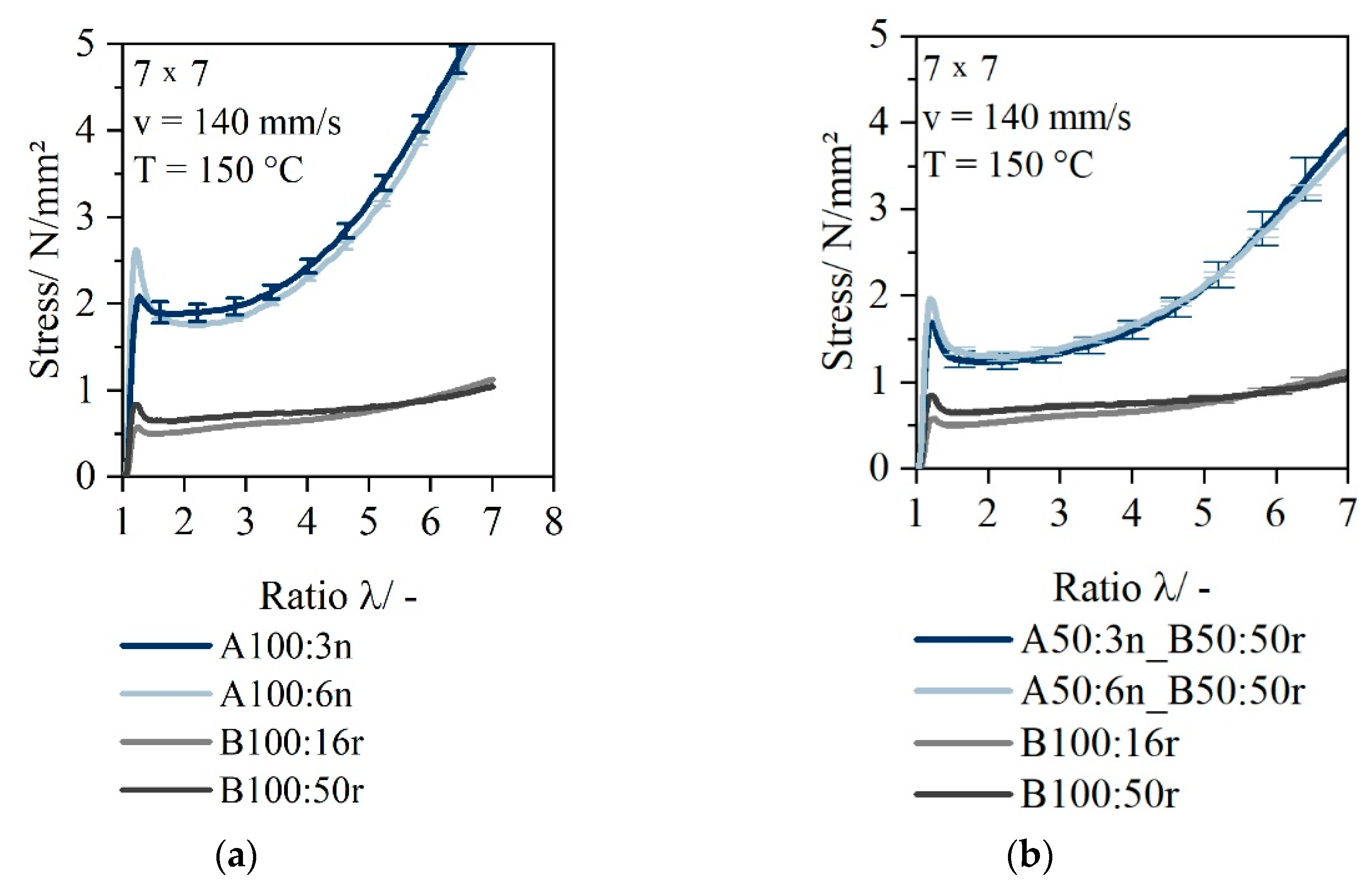 Polymers 14 03172 g006