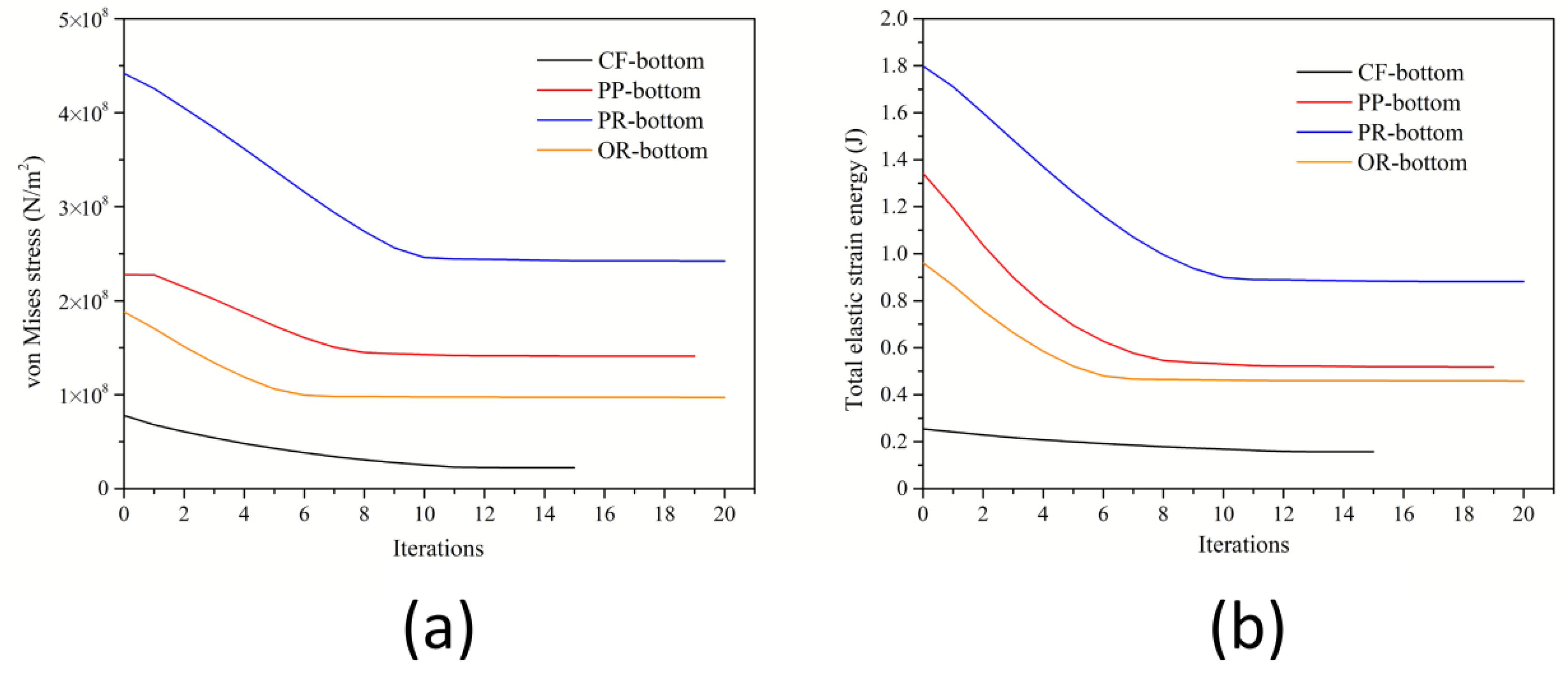 Polymers 14 03174 g004 Polymers 14 03174 g004