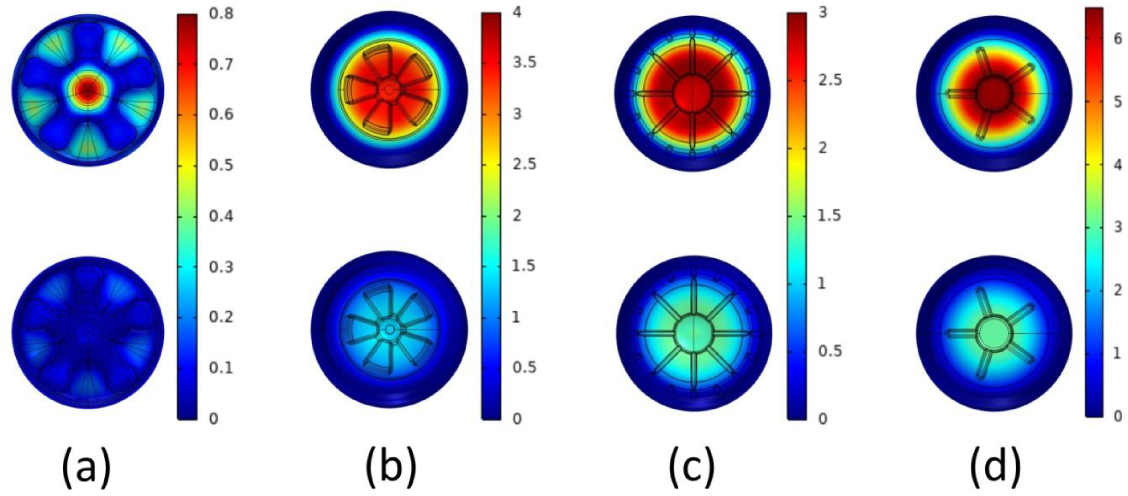 Polymers 14 03174 g005 Polymers 14 03174 g005