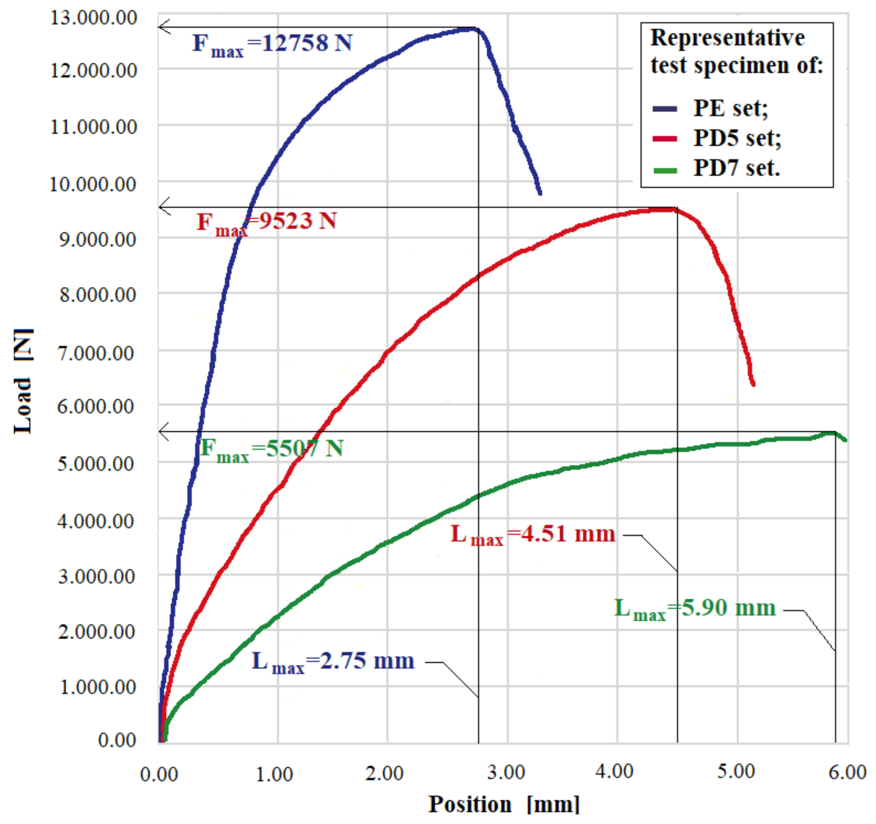 Polymers 14 03175 g011 Polymers 14 03175 g011