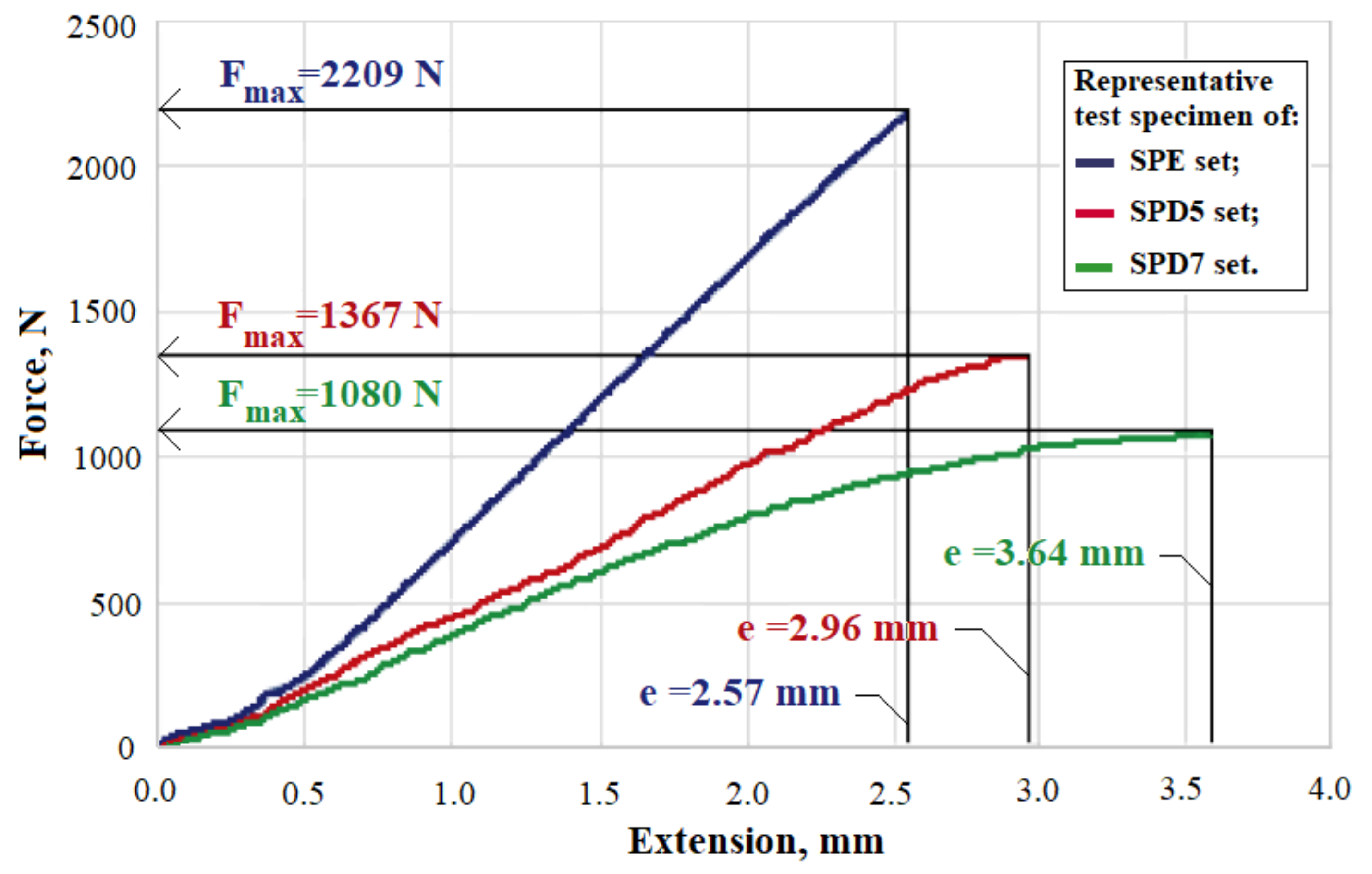 Polymers 14 03175 g012 Polymers 14 03175 g012
