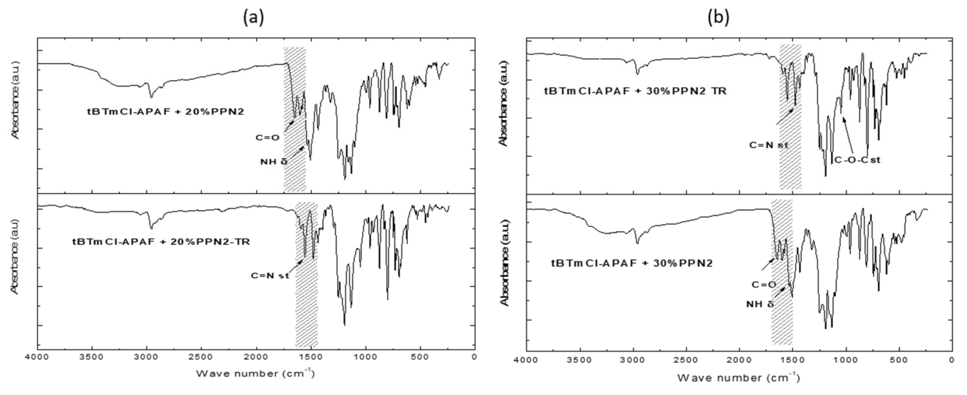 Polymers 14 03176 g008
