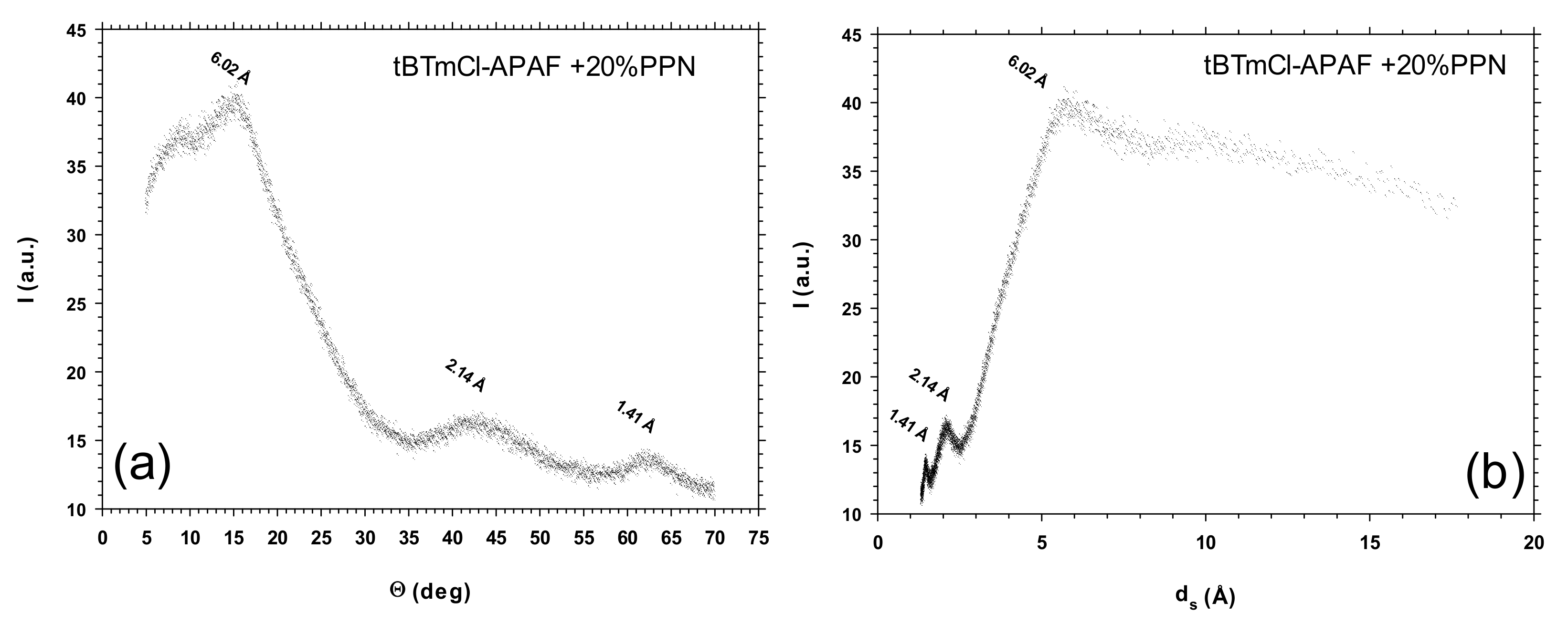 Polymers 14 03176 g009