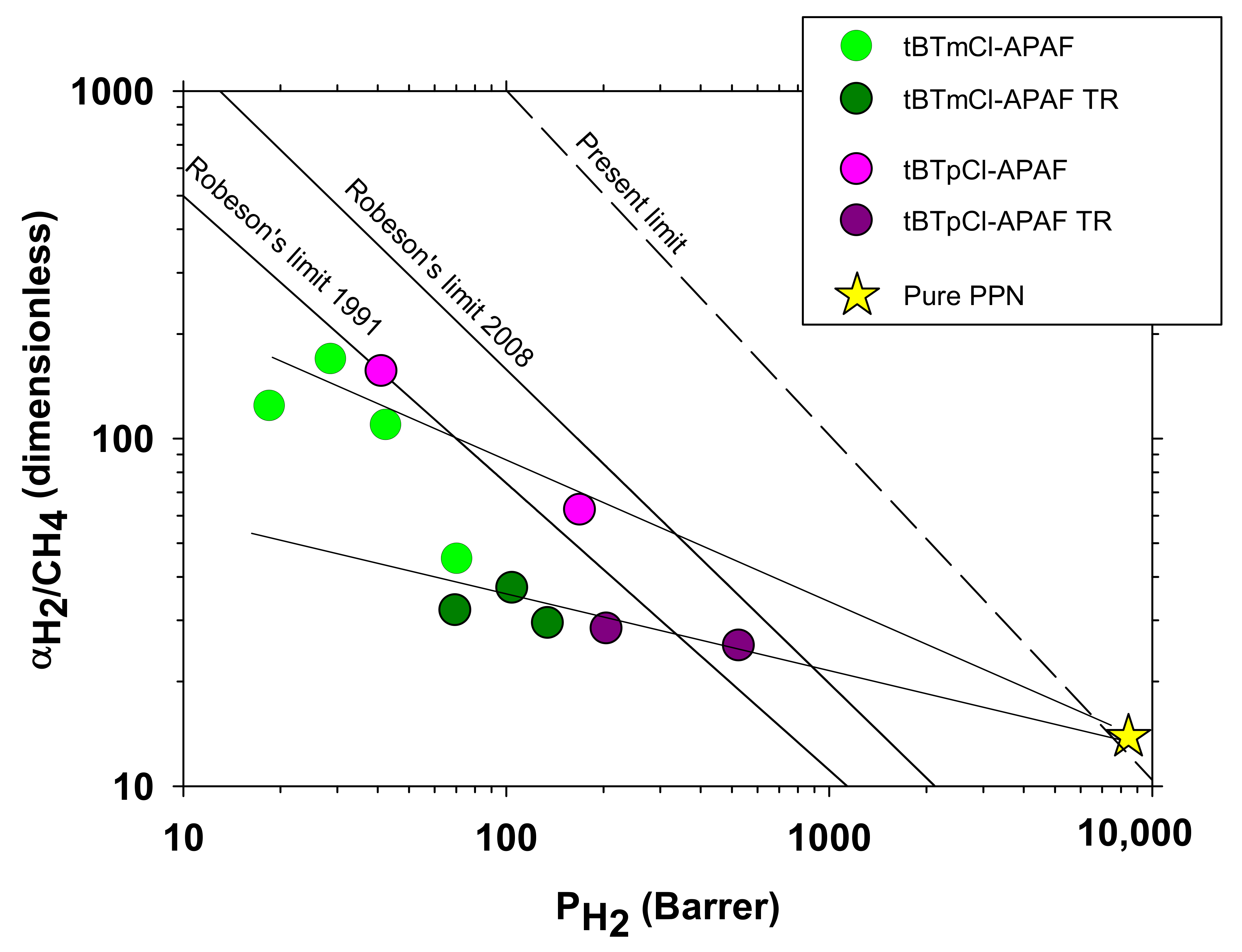 Polymers 14 03176 g011