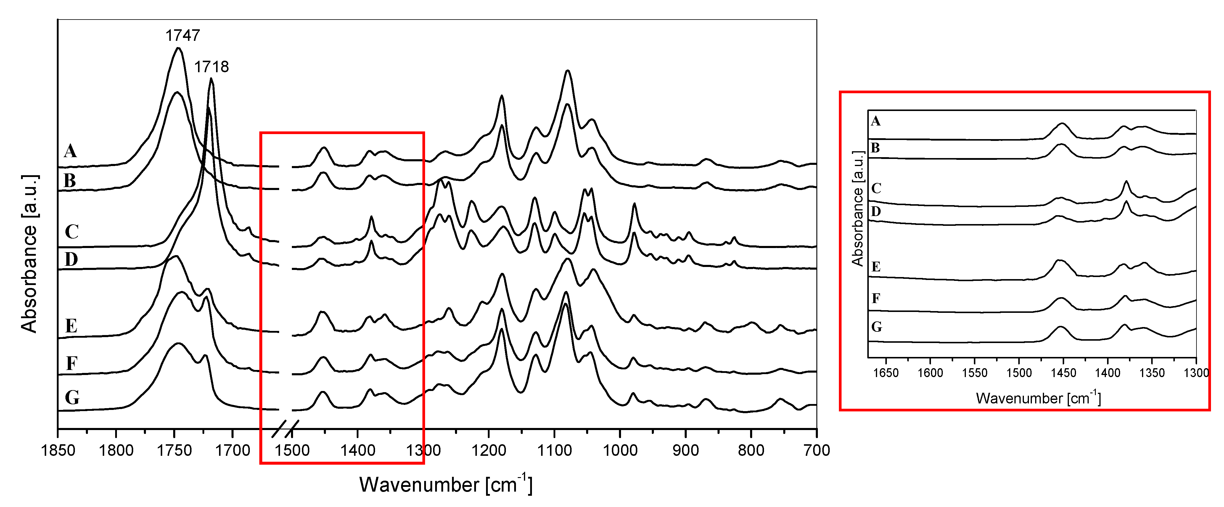 Polymers 14 03177 g005 550