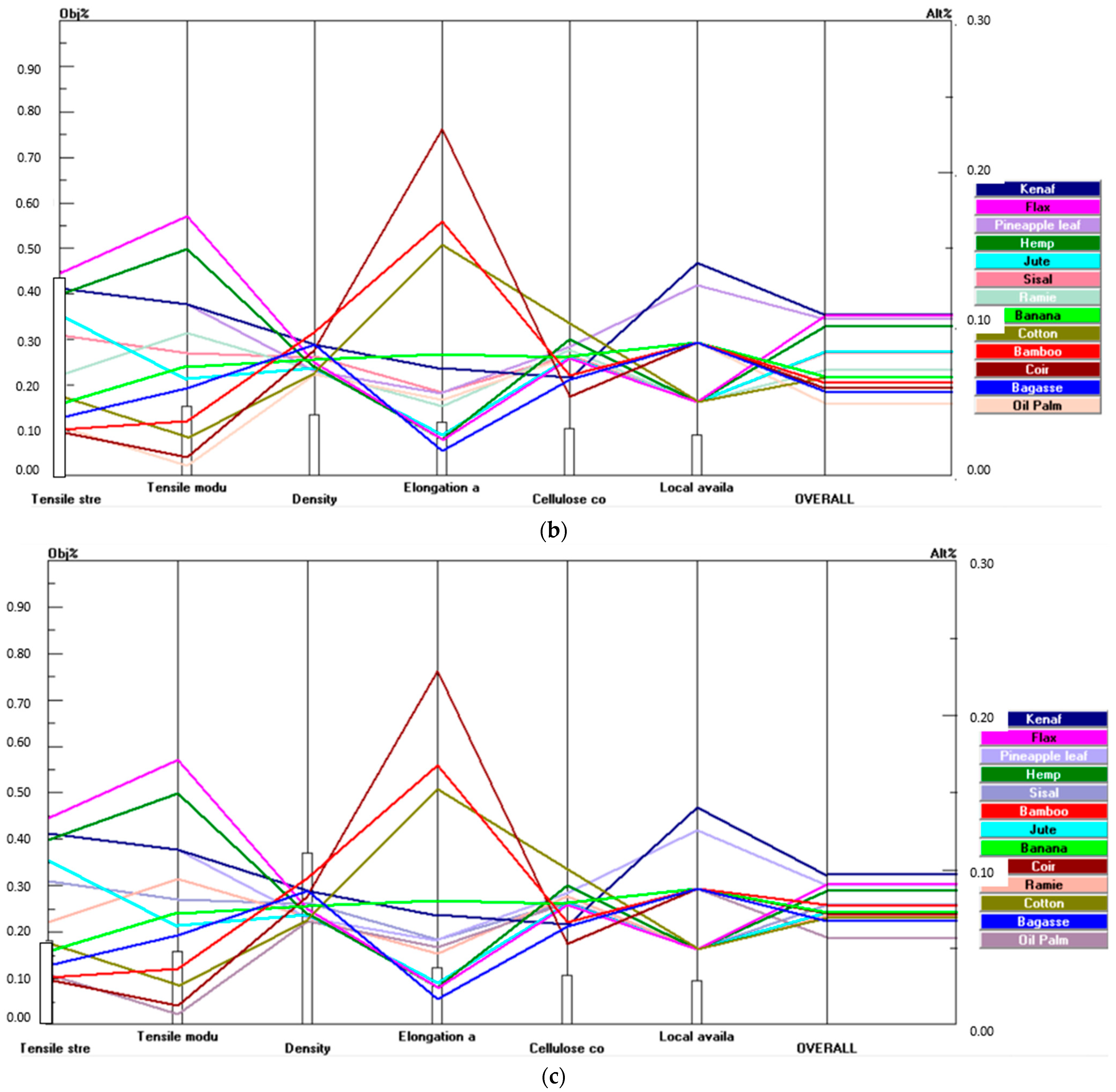 Polymers 14 03178 g007b 550