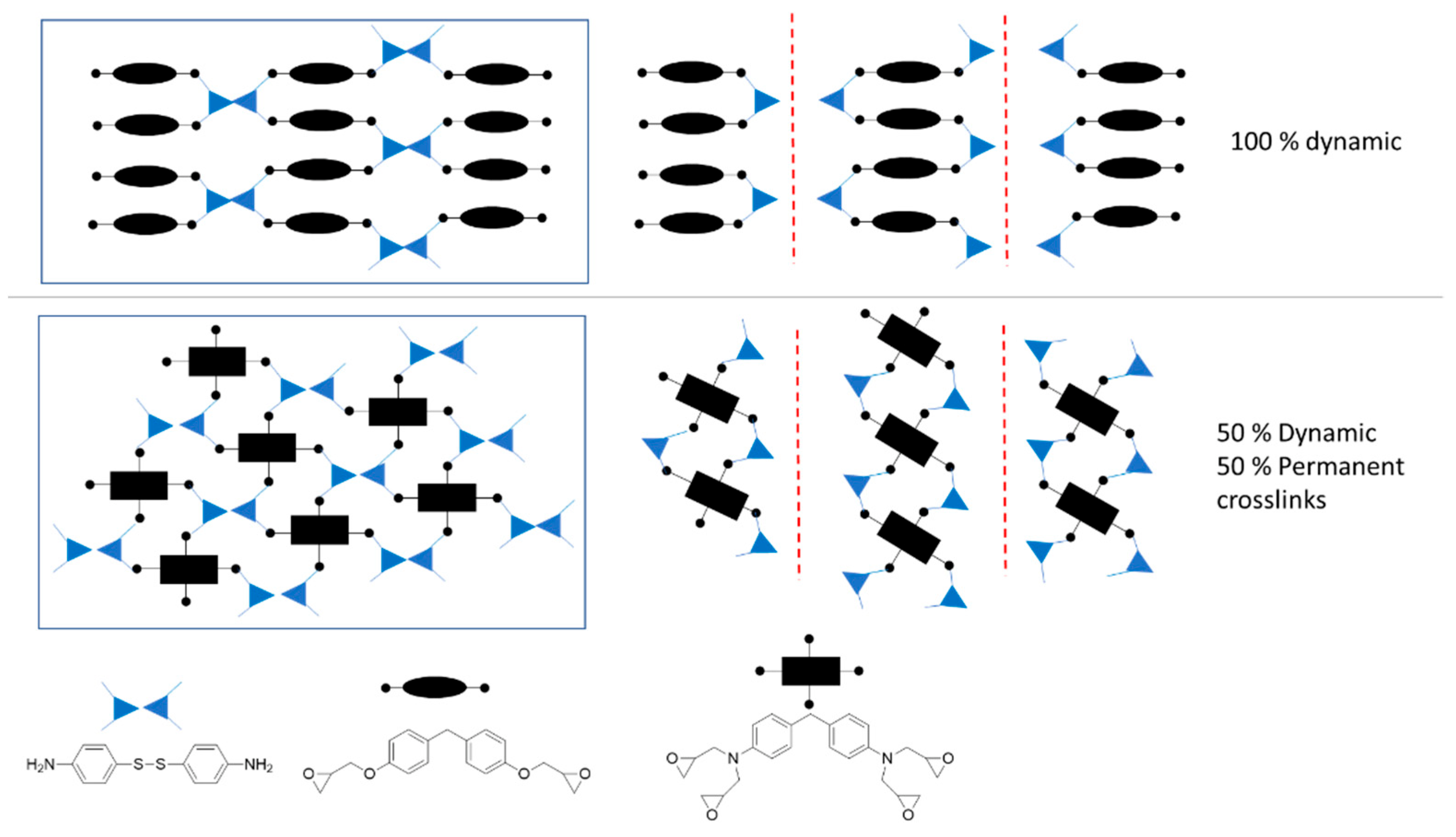Polymers 14 03180 g006 550