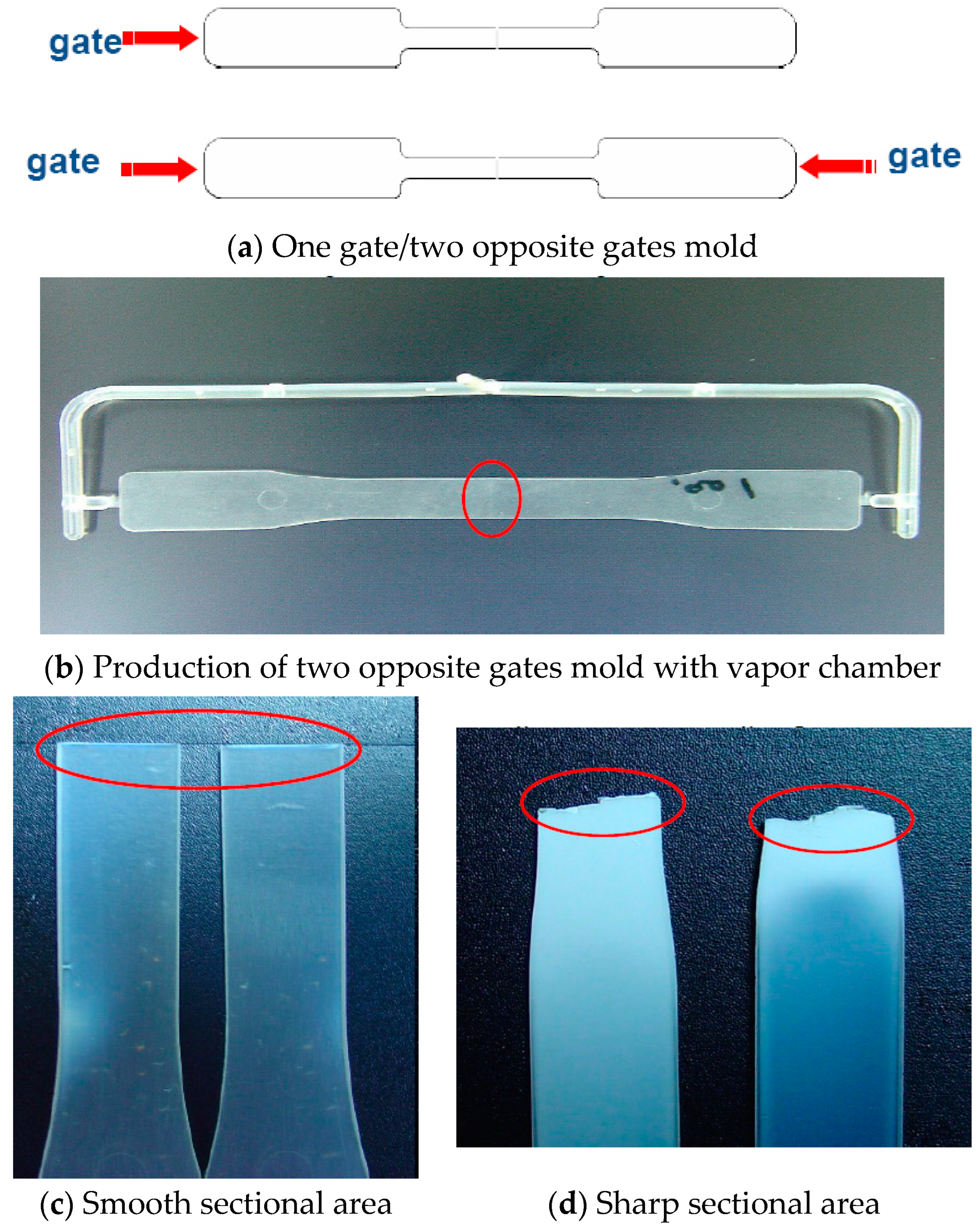 Polymers 14 03181 g008 550