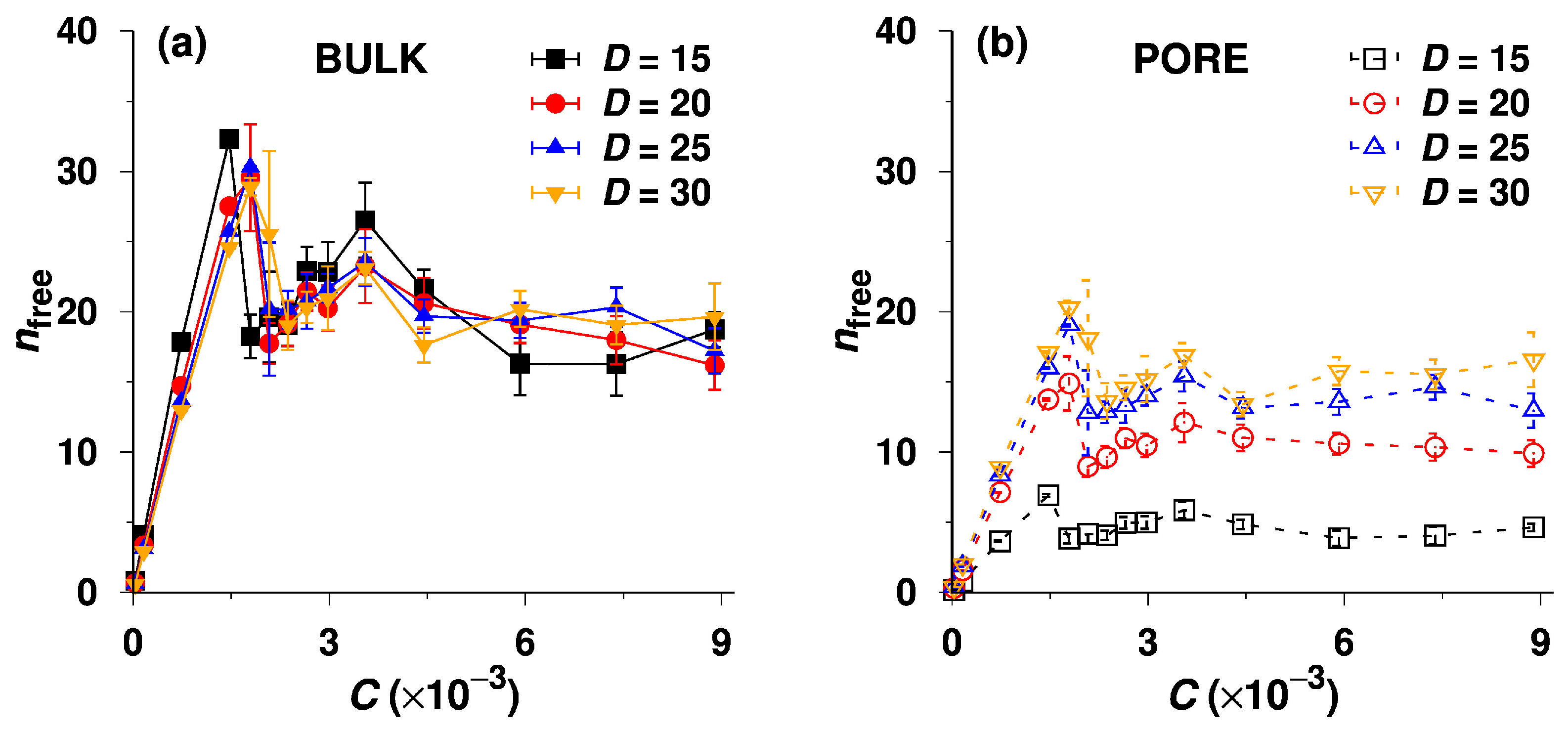 Polymers 14 03182 g003
