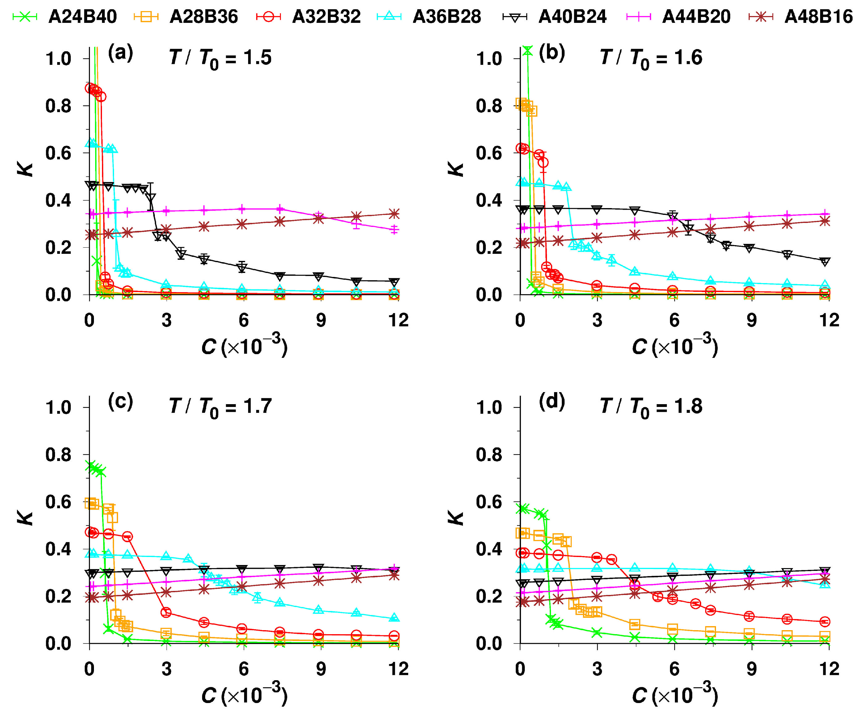 Polymers 14 03182 g006
