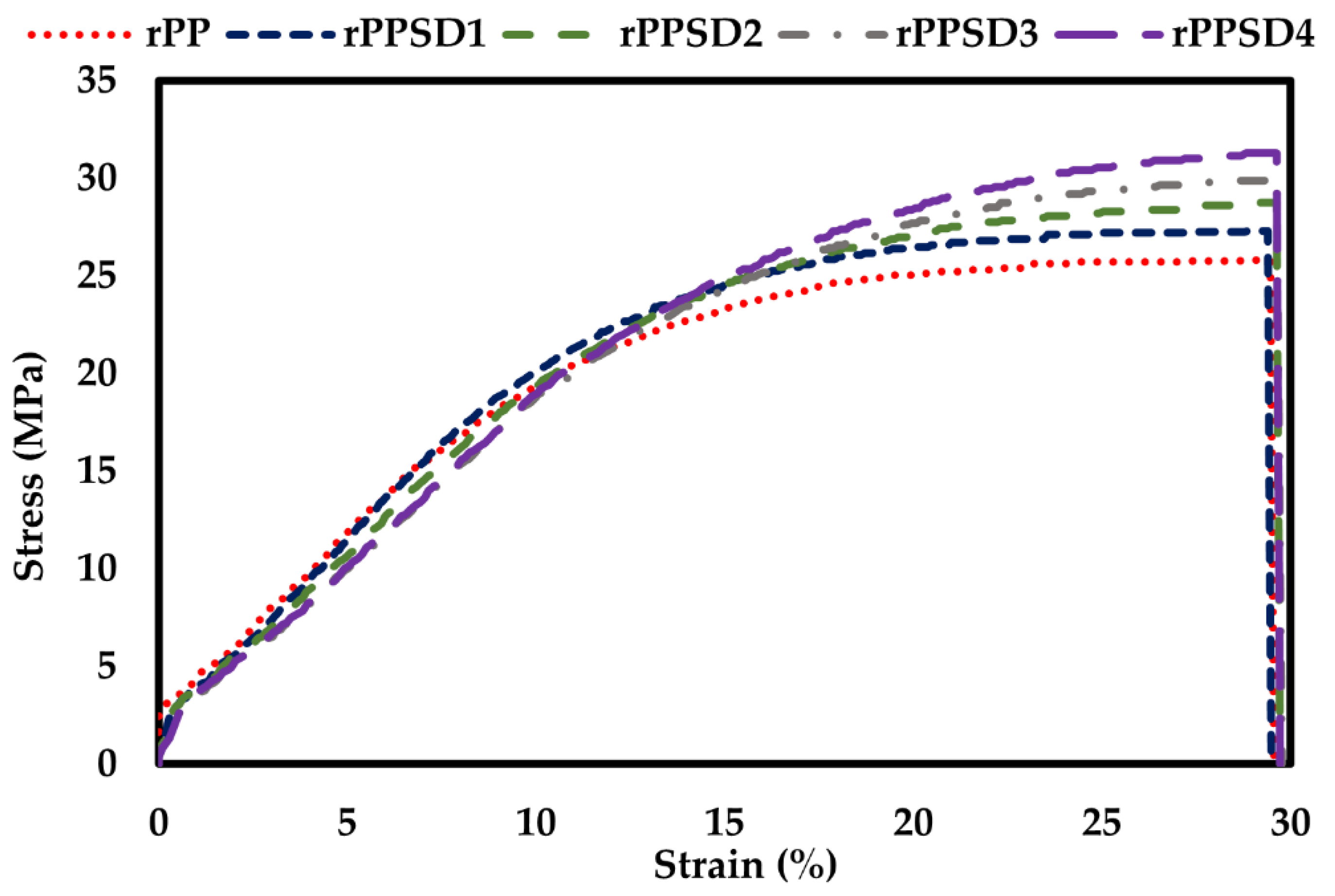 Polymers 14 03183 g006