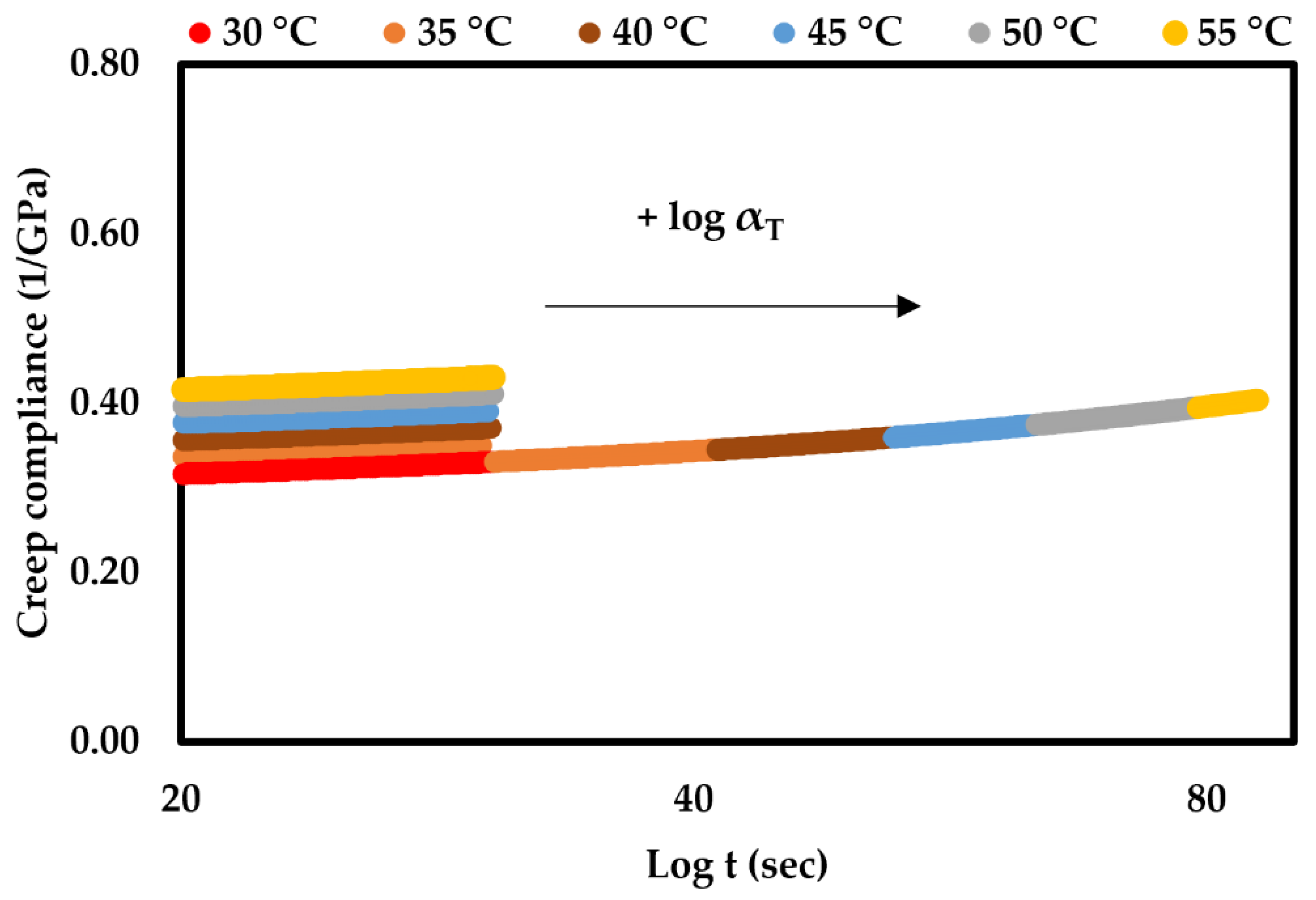Polymers 14 03183 g009