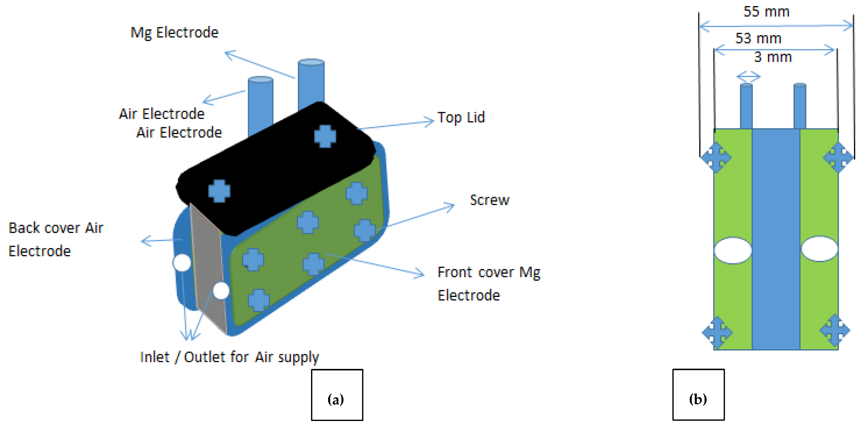 Polymers 14 03187 g001 550