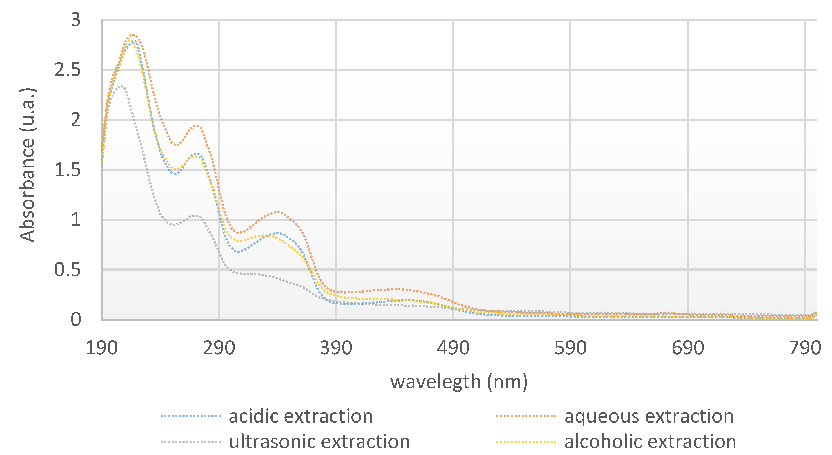 Polymers 14 03194 g005