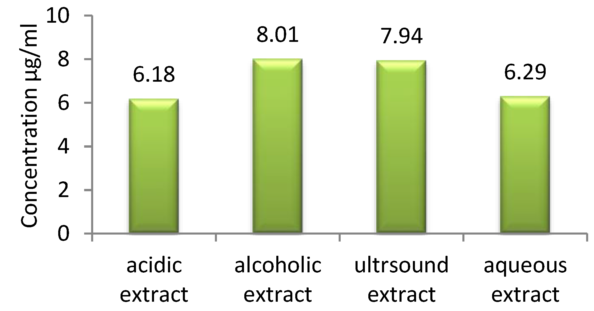 Polymers 14 03194 g007