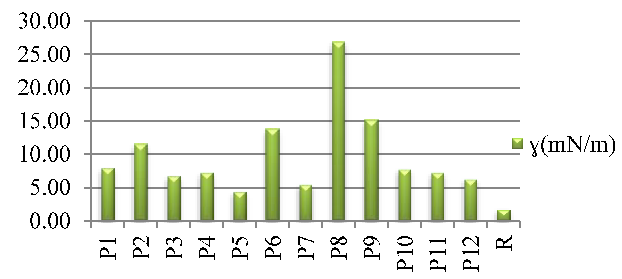 Polymers 14 03194 g013