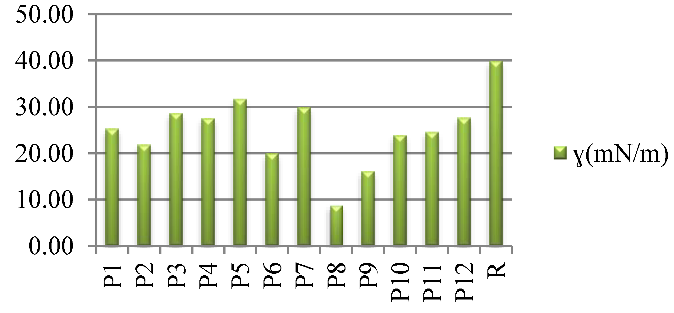 Polymers 14 03194 g014