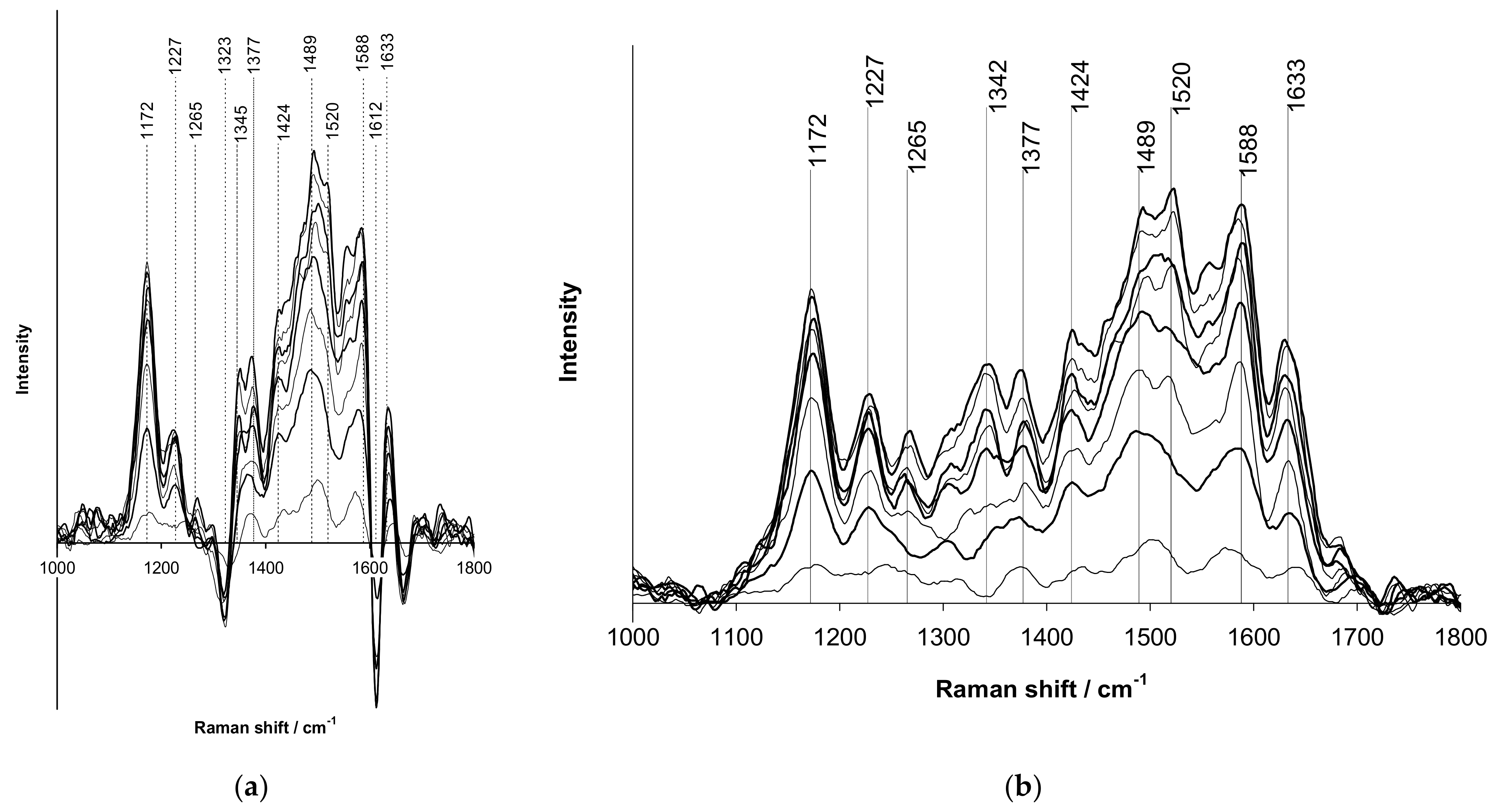 Polymers 14 03201 g007