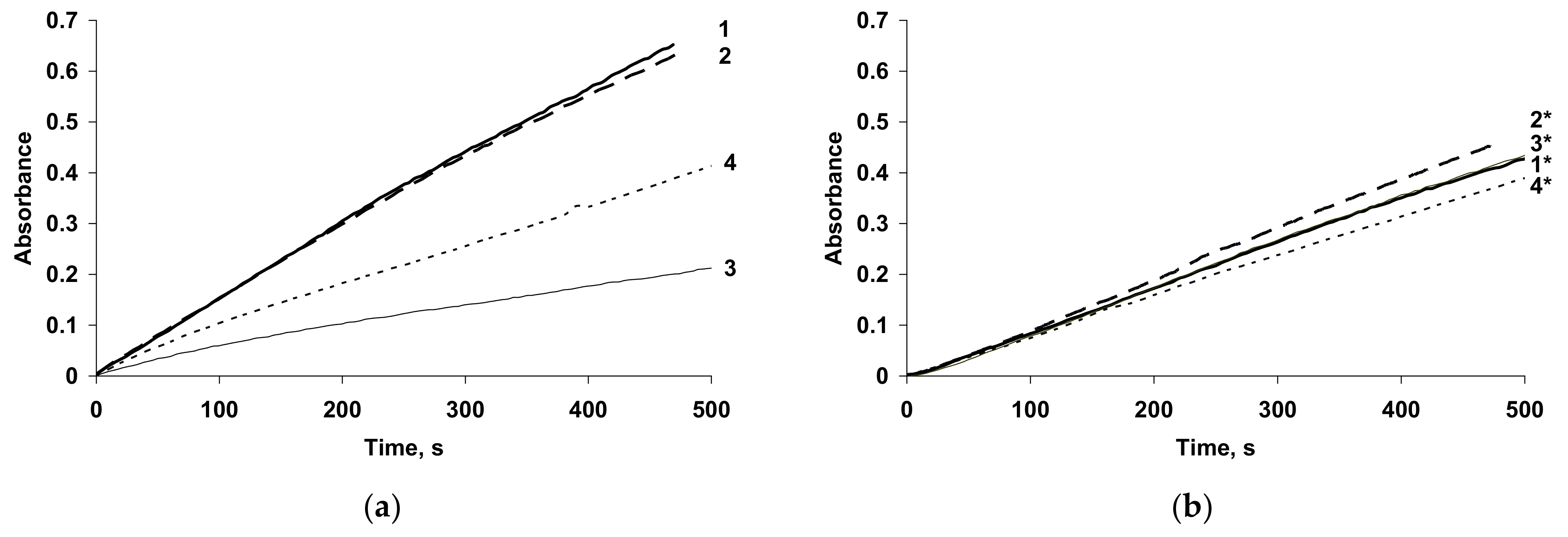 Polymers 14 03201 g009