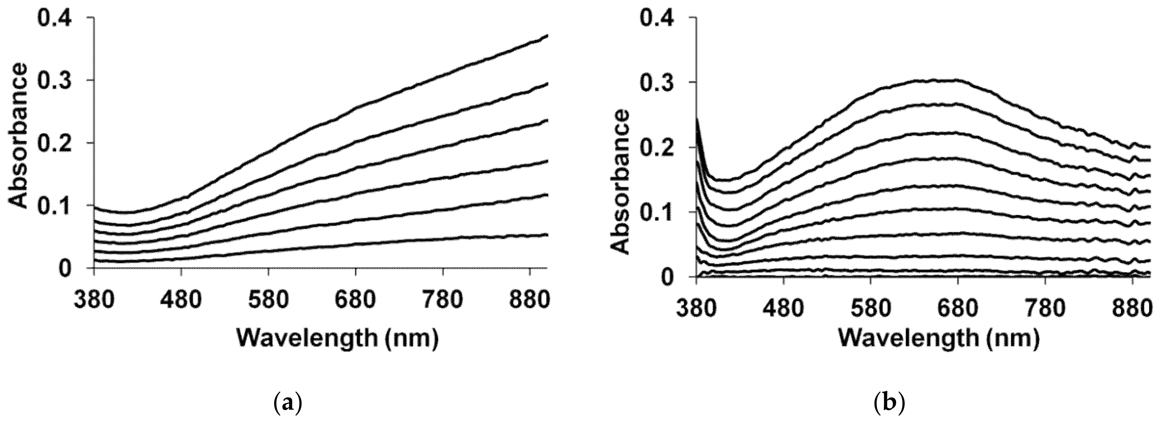 Polymers 14 03201 g010